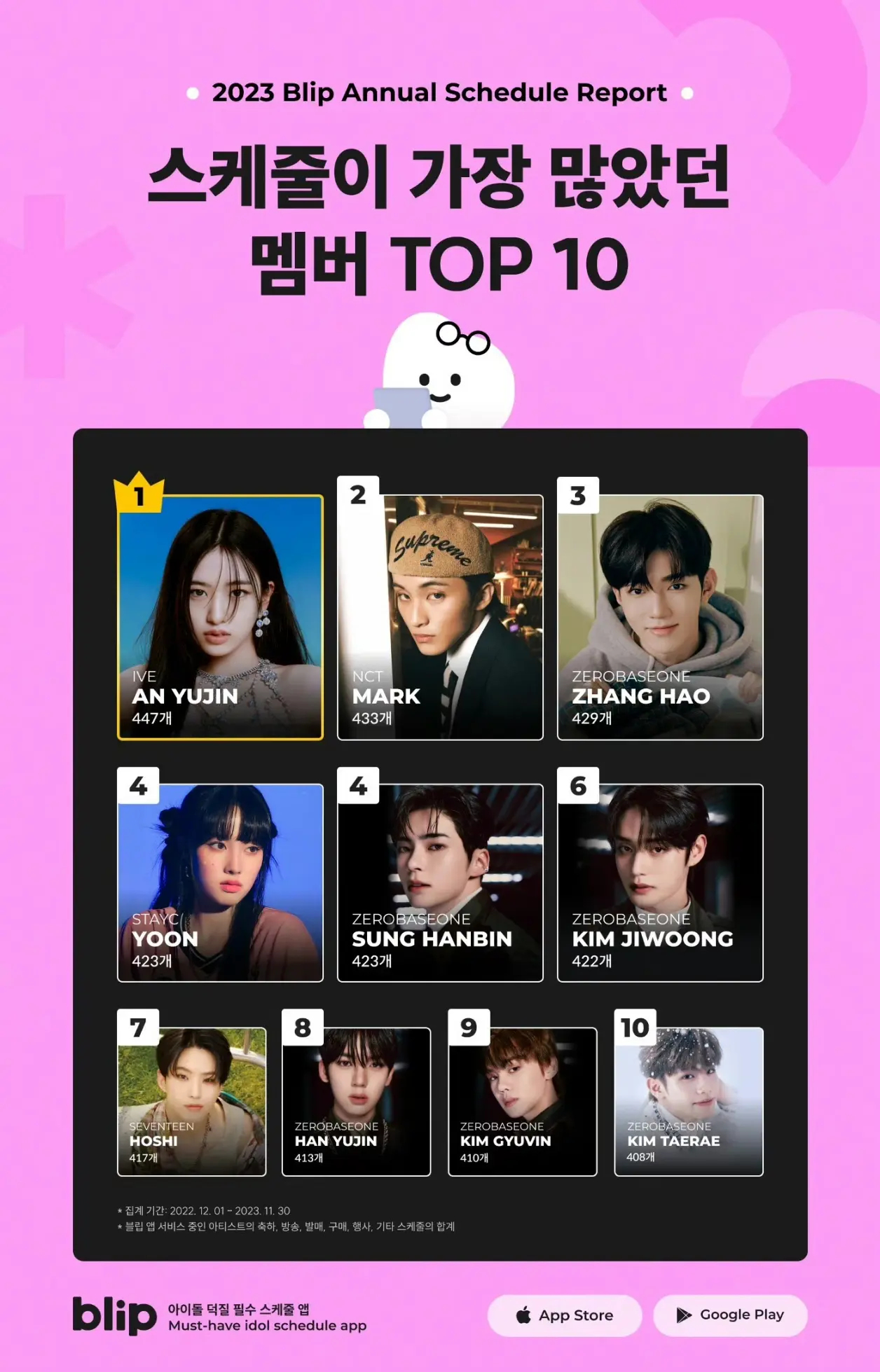 2023年爱豆行程top10! - 哔哩哔哩