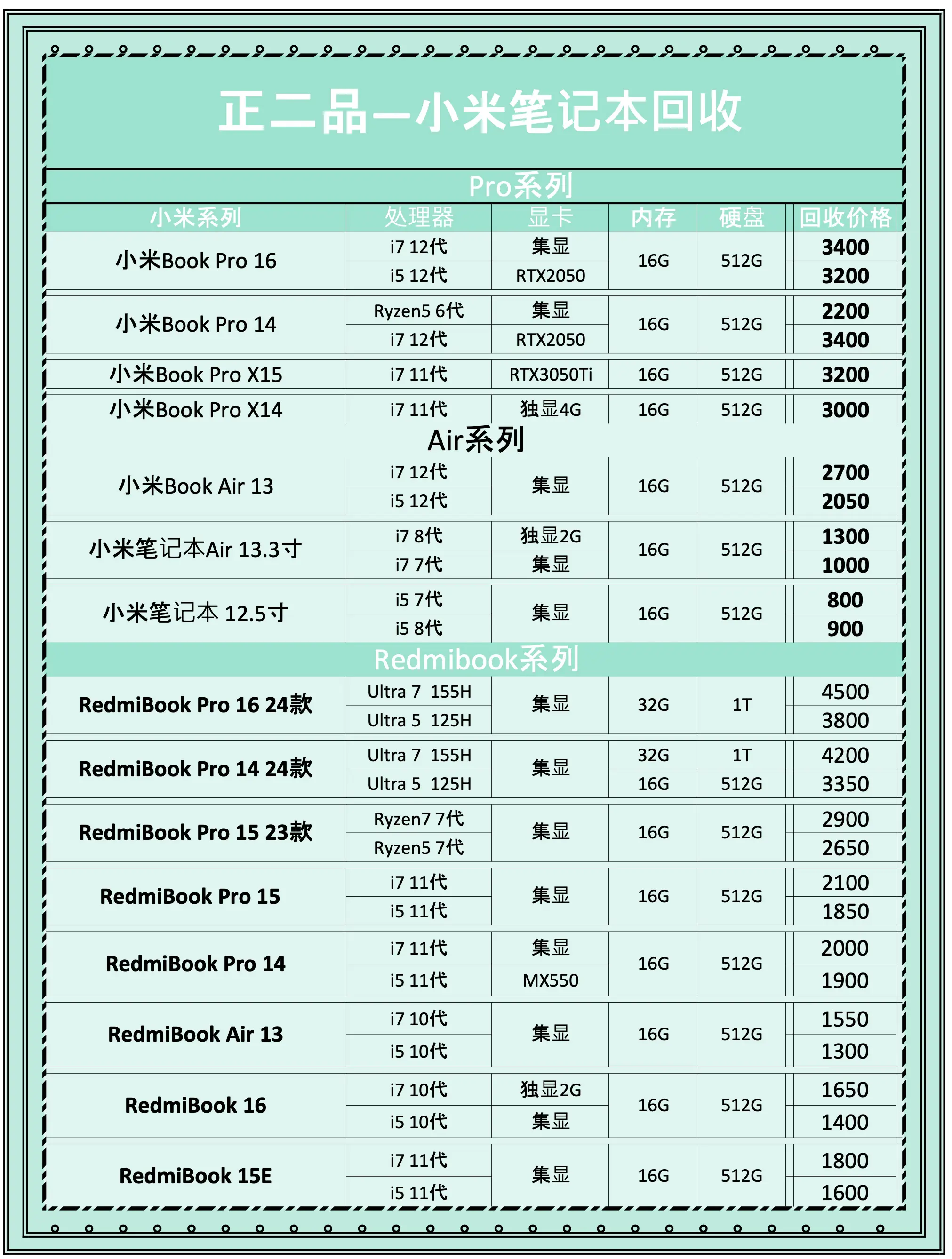 外星人笔记本电脑回收