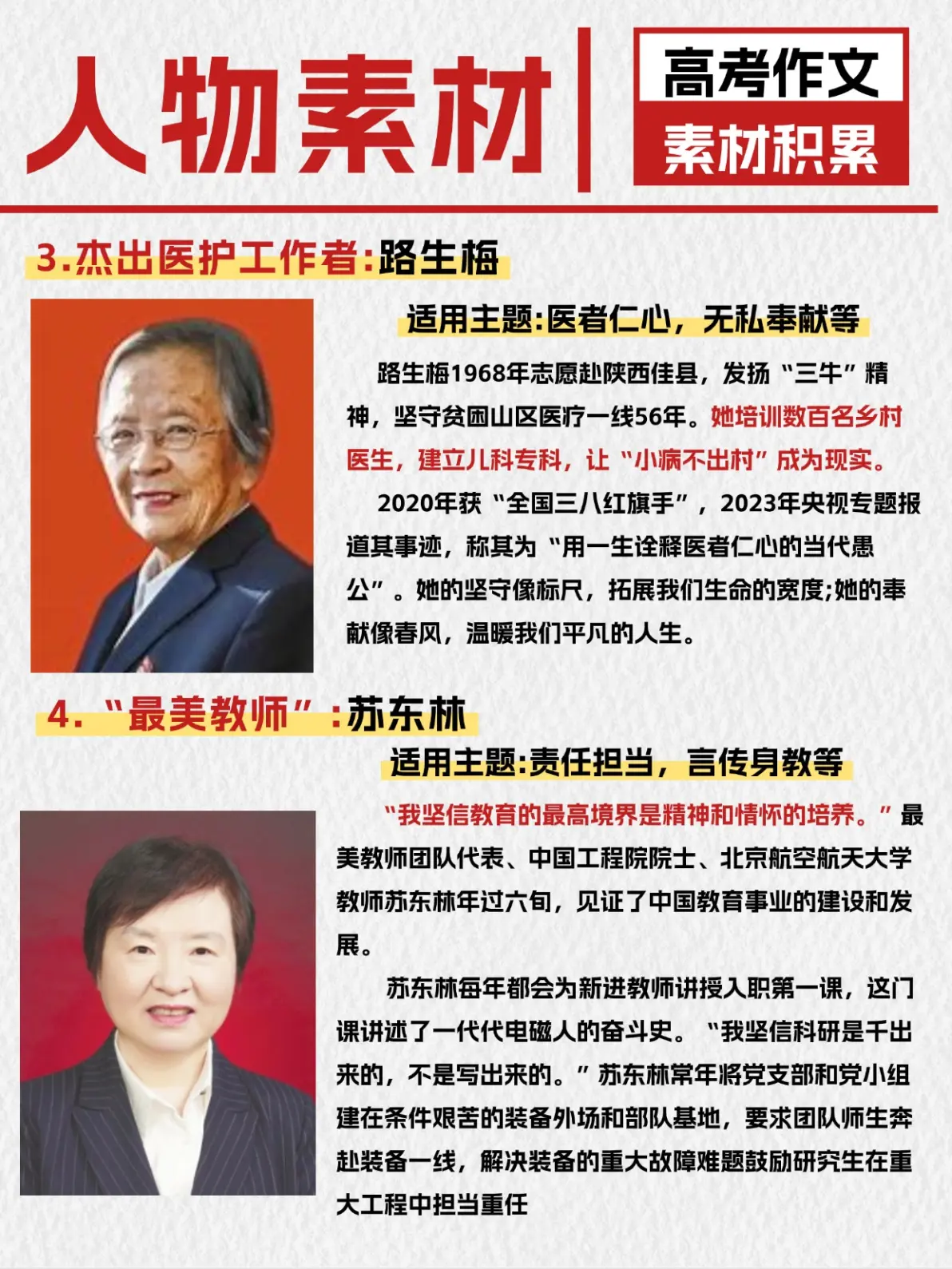 2020最新素材新闻热点人物(2020年新闻热点人物话题素材)