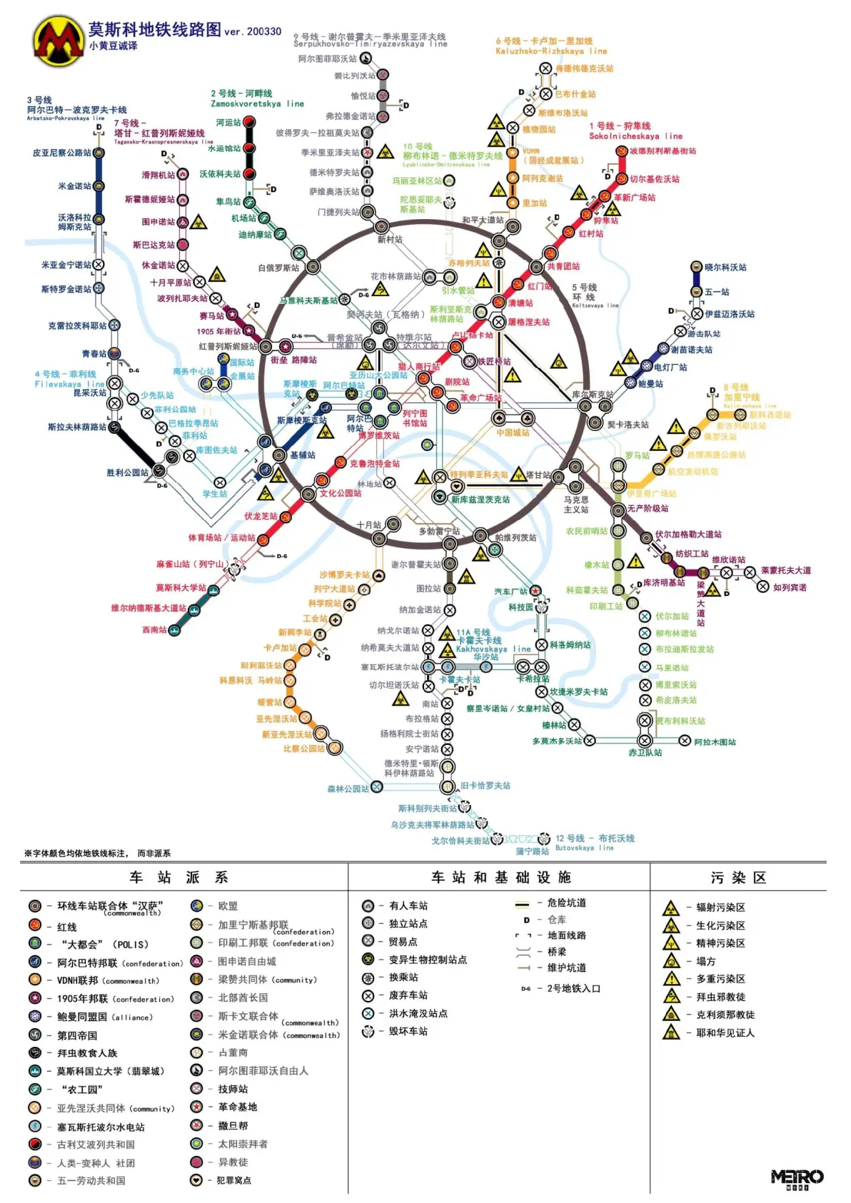 星火游话——当核战来临,我们争先恐后躲进了地铁站