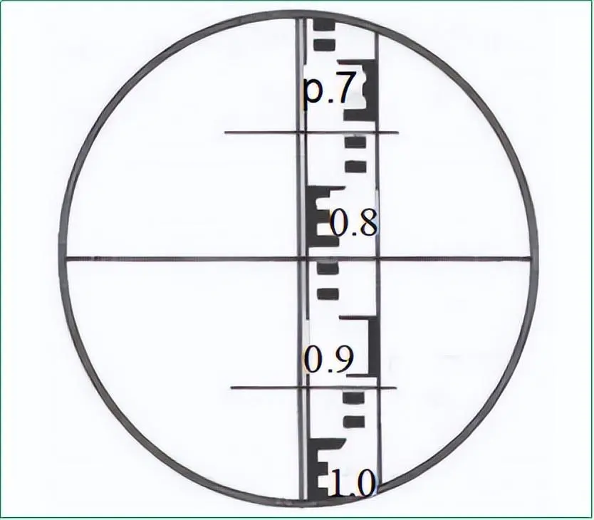 赛维板报丨ds3型微倾式水准仪相关知识2!