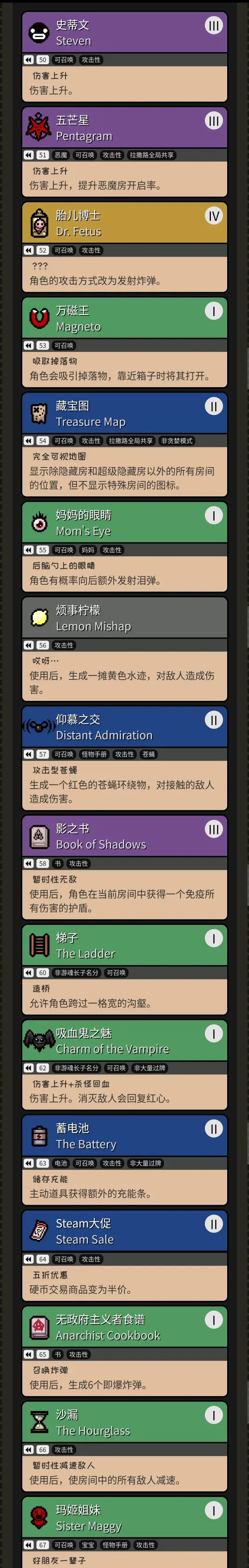 以撒的重生道具