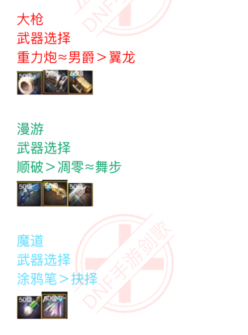 DNF跨界石的使用方法