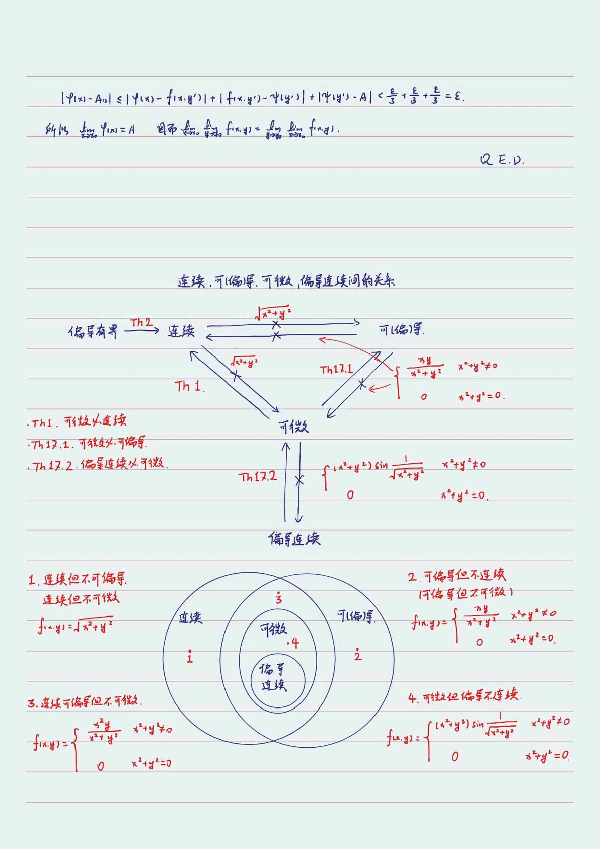 全微分与偏导数关系，全微分几何意义 - 哔哩哔哩