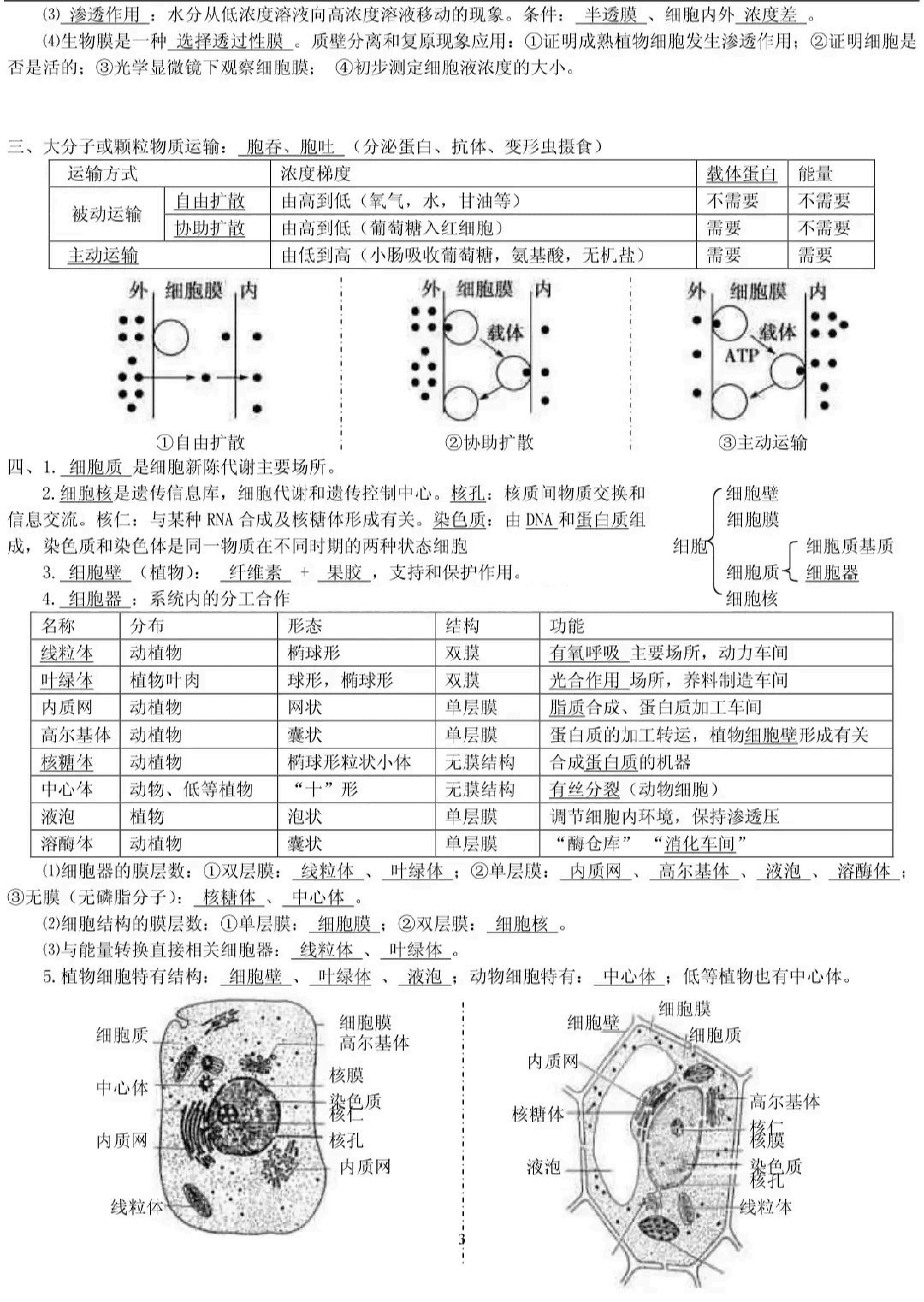 高考生物真题分类汇编（近7年）的简单介绍