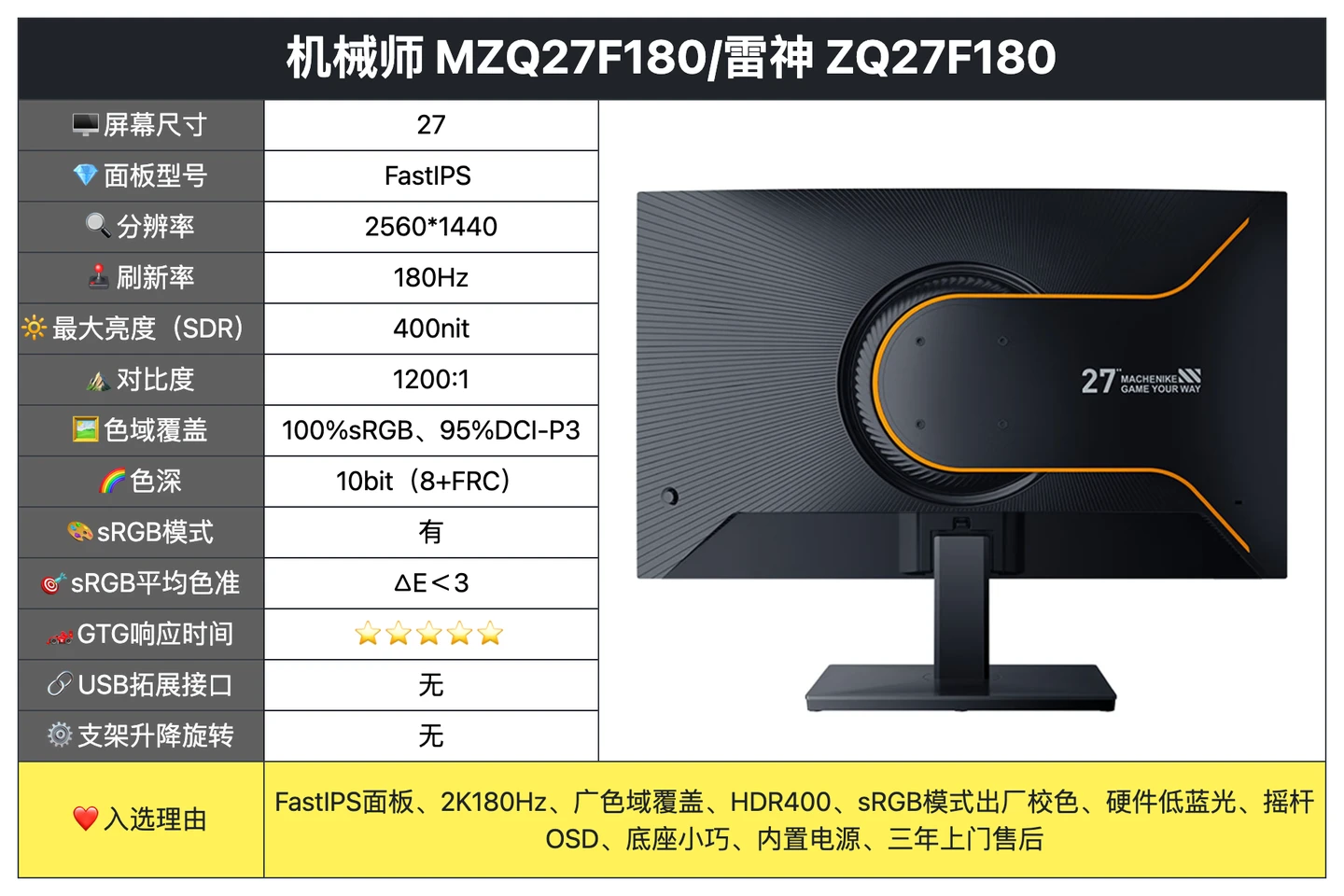 游戏显示器_游戏界面显示_游戏过程中显示器无信号