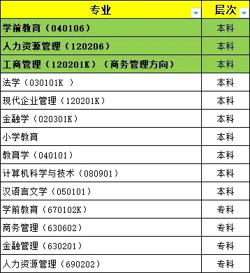 华南师范大学自考(华南师范大学自考本科论文报名时间)