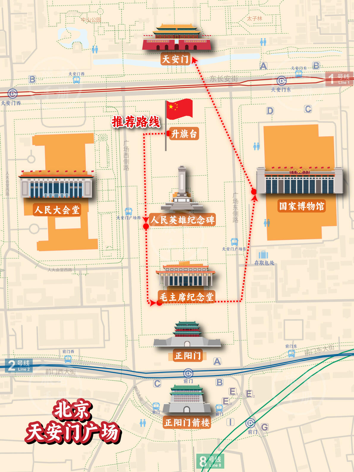 北京【天安门广场】旅行路线攻略(附高清原图) - 哔哩哔哩