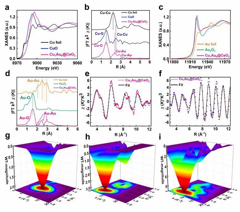 yy.vip易游-星星来江南的个人主页