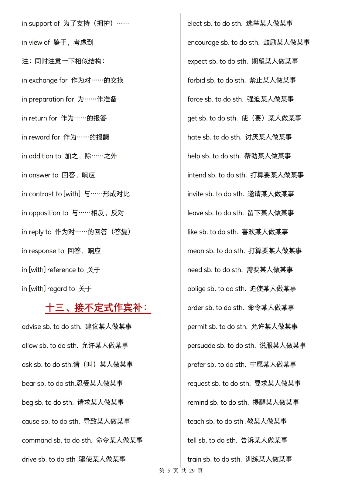 固定搭配与短语100题
  第2张 固定搭配与短语100题
  第2张
