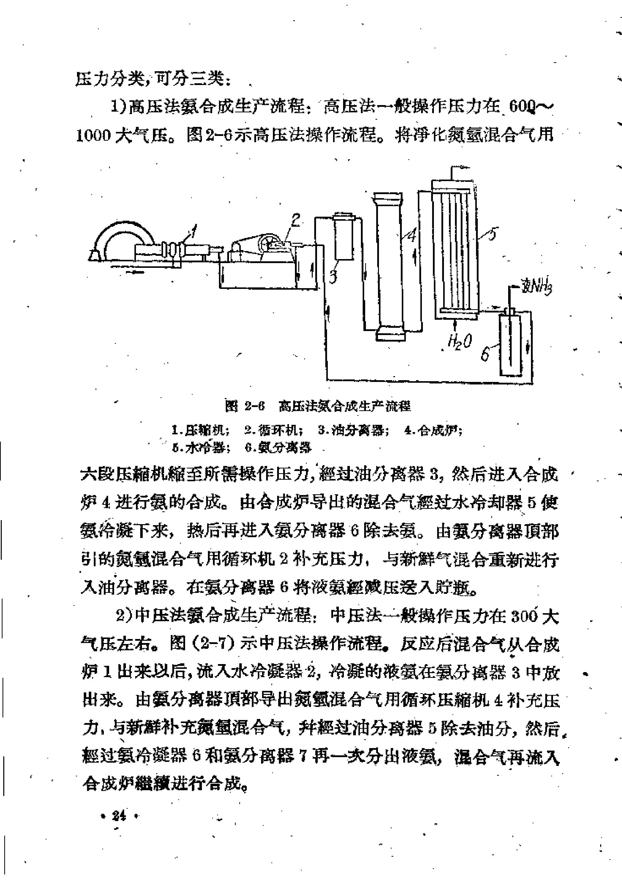 联苯肼酯合成工艺图片