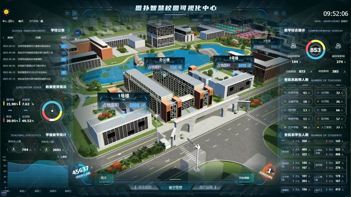 智慧校园数字孪生,构建全方位校园安全体系