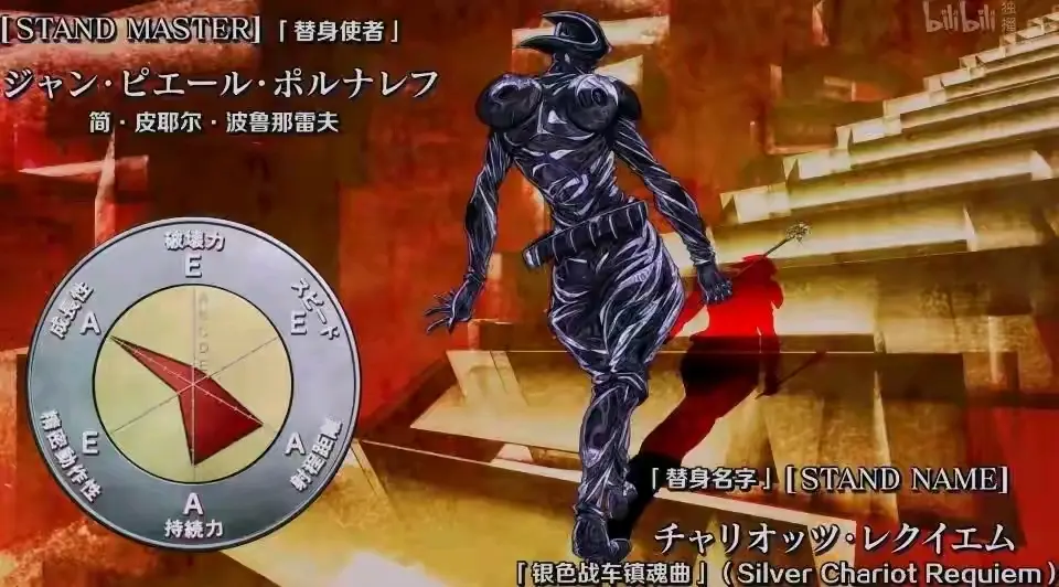 jojo全系列替身三