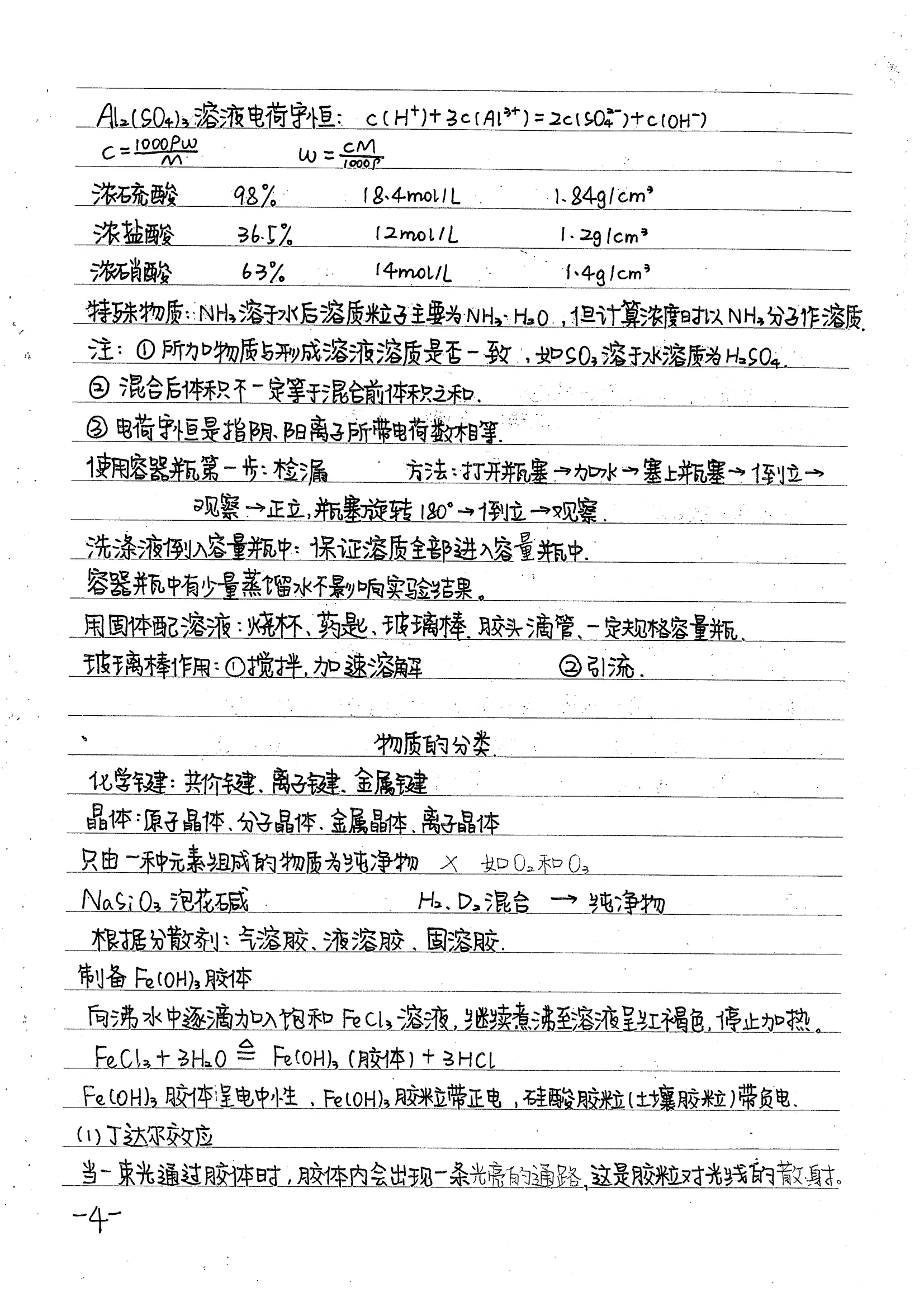 高中学霸化学笔记大全,成功不是靠运气!