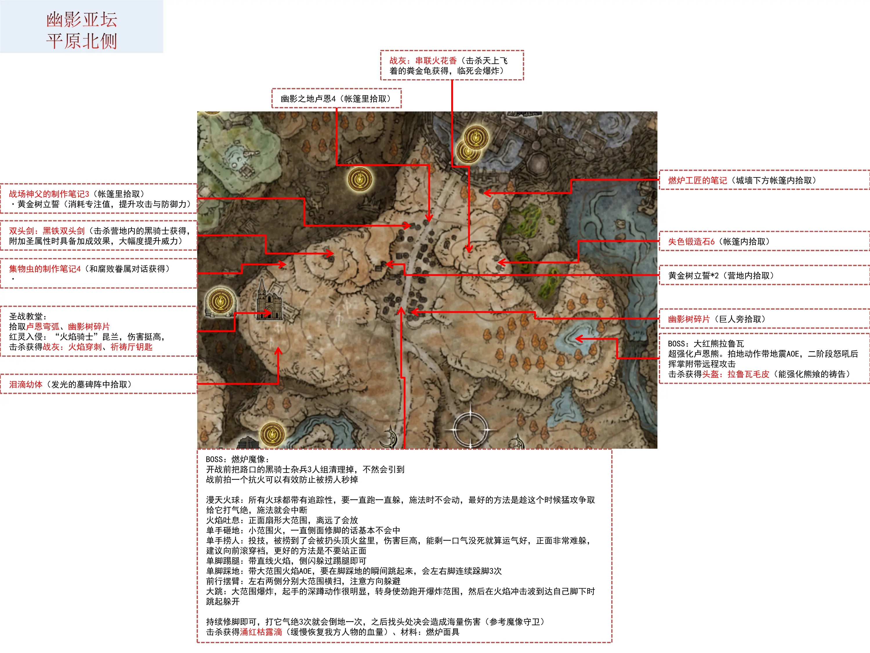 艾尔登法环学院全收集图片