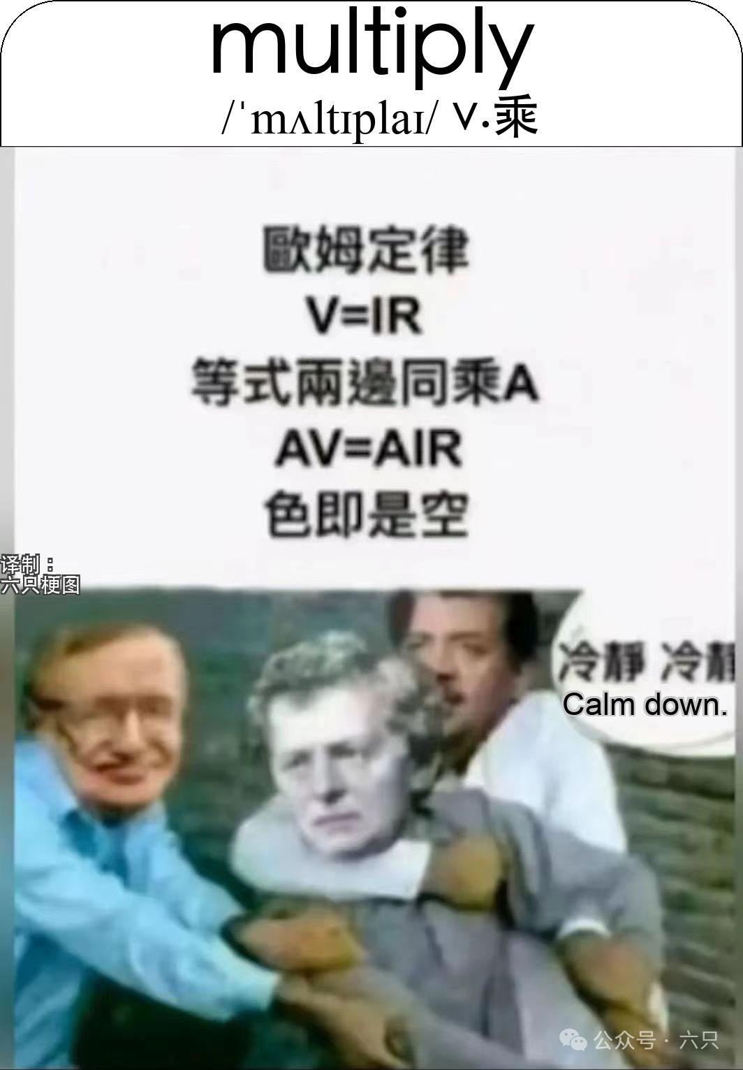 【单词梗图】烧烤彻底根治专科 | 梗图meme 140 - 哔哩哔哩