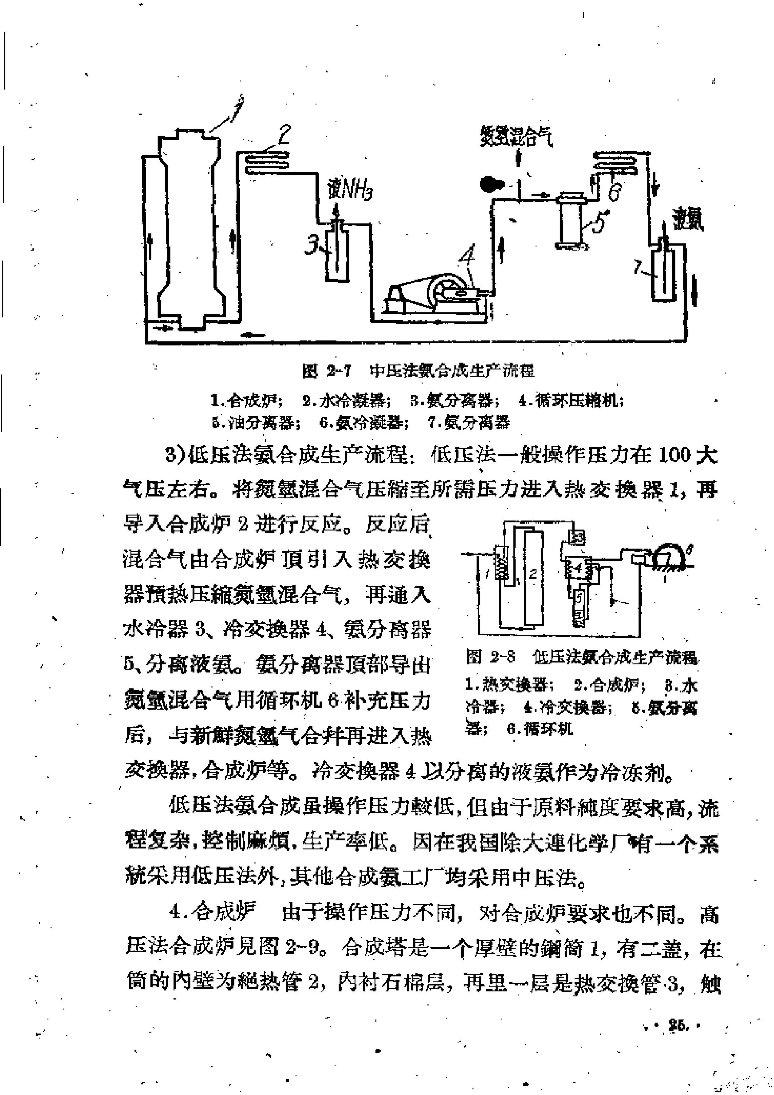 联苯肼酯合成工艺图片