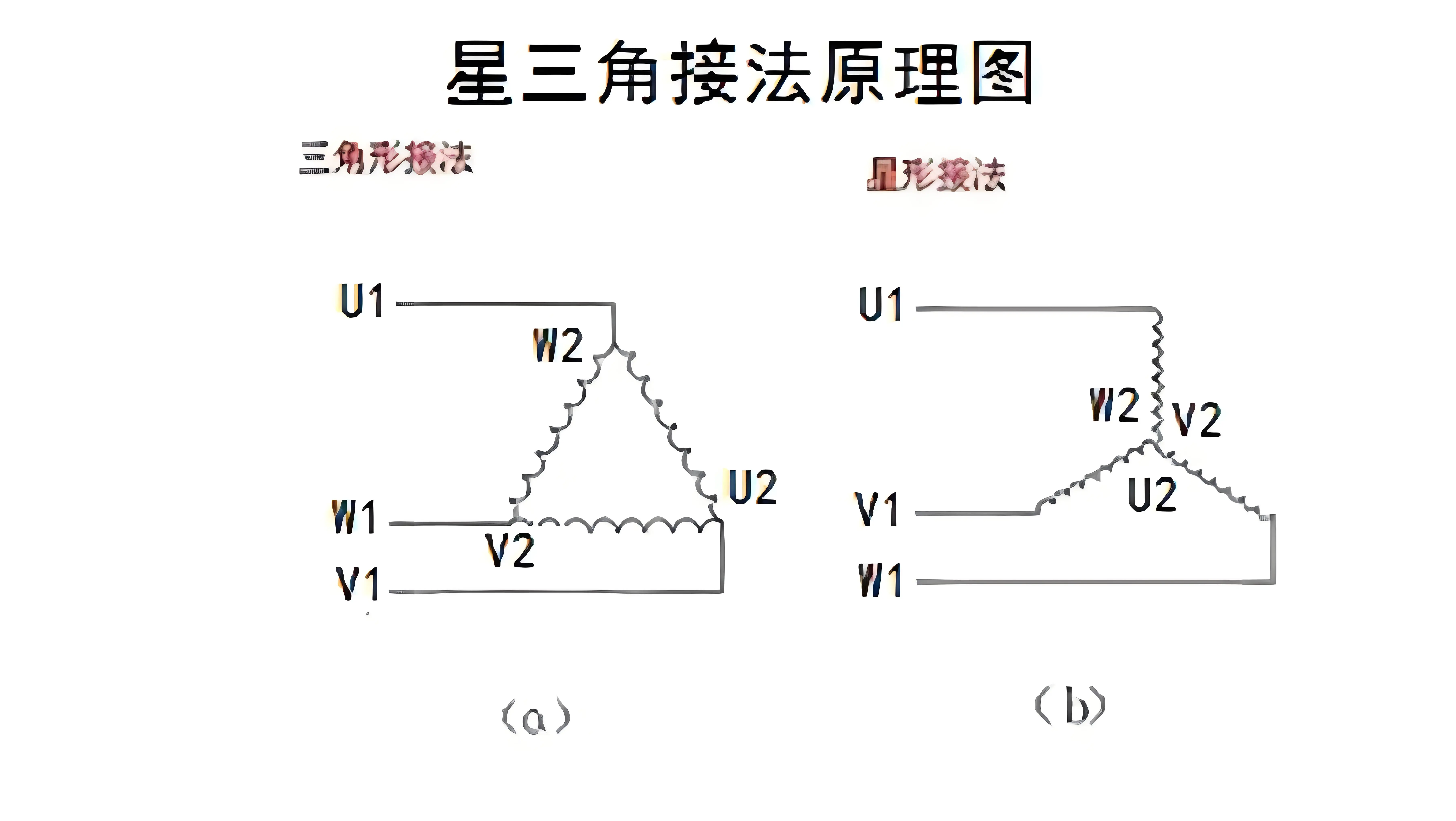 星形接线和角形接线图图片