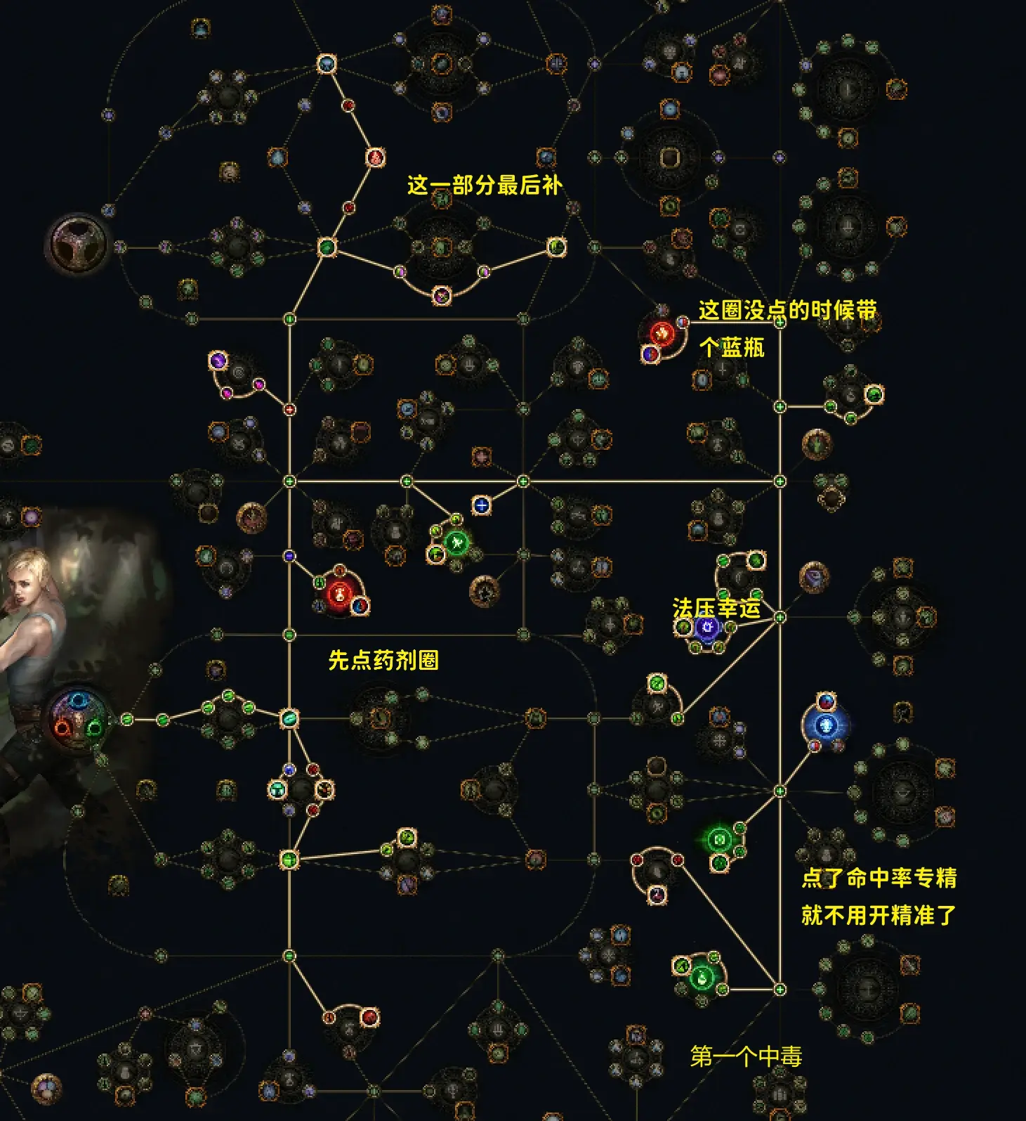 流放之路s26 药侠从零开荒文档