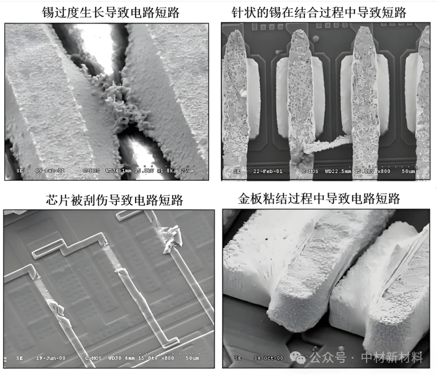 一文读懂FIB：从离子束原理到TEM制样，解锁纳米加工的万能钥匙——TEM测试 - 哔哩哔哩
