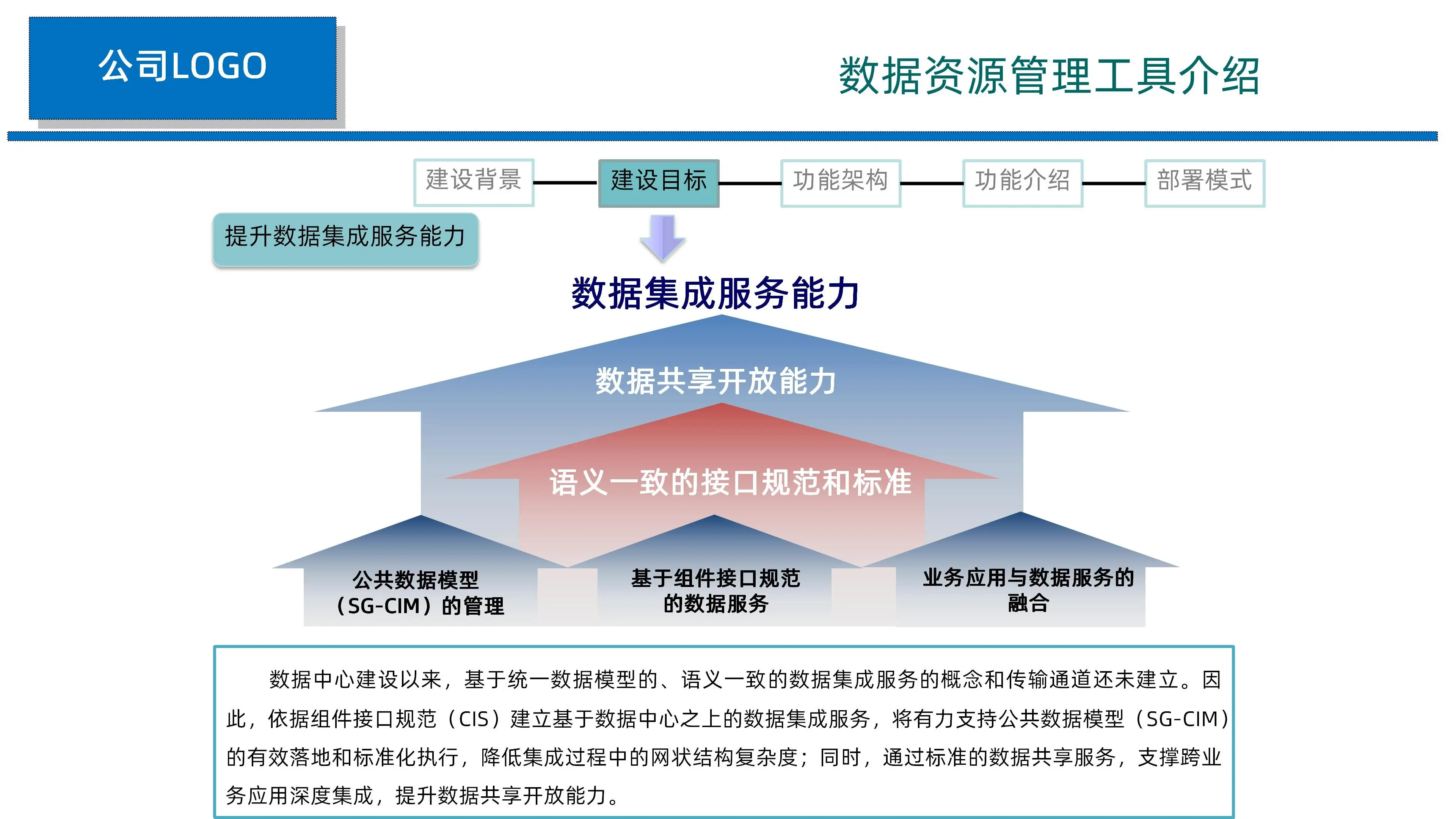 解决方案资源管理器,解决方案资源管理器没有源文件 解决方案资源管理器,解决方案资源管理器没有源文件