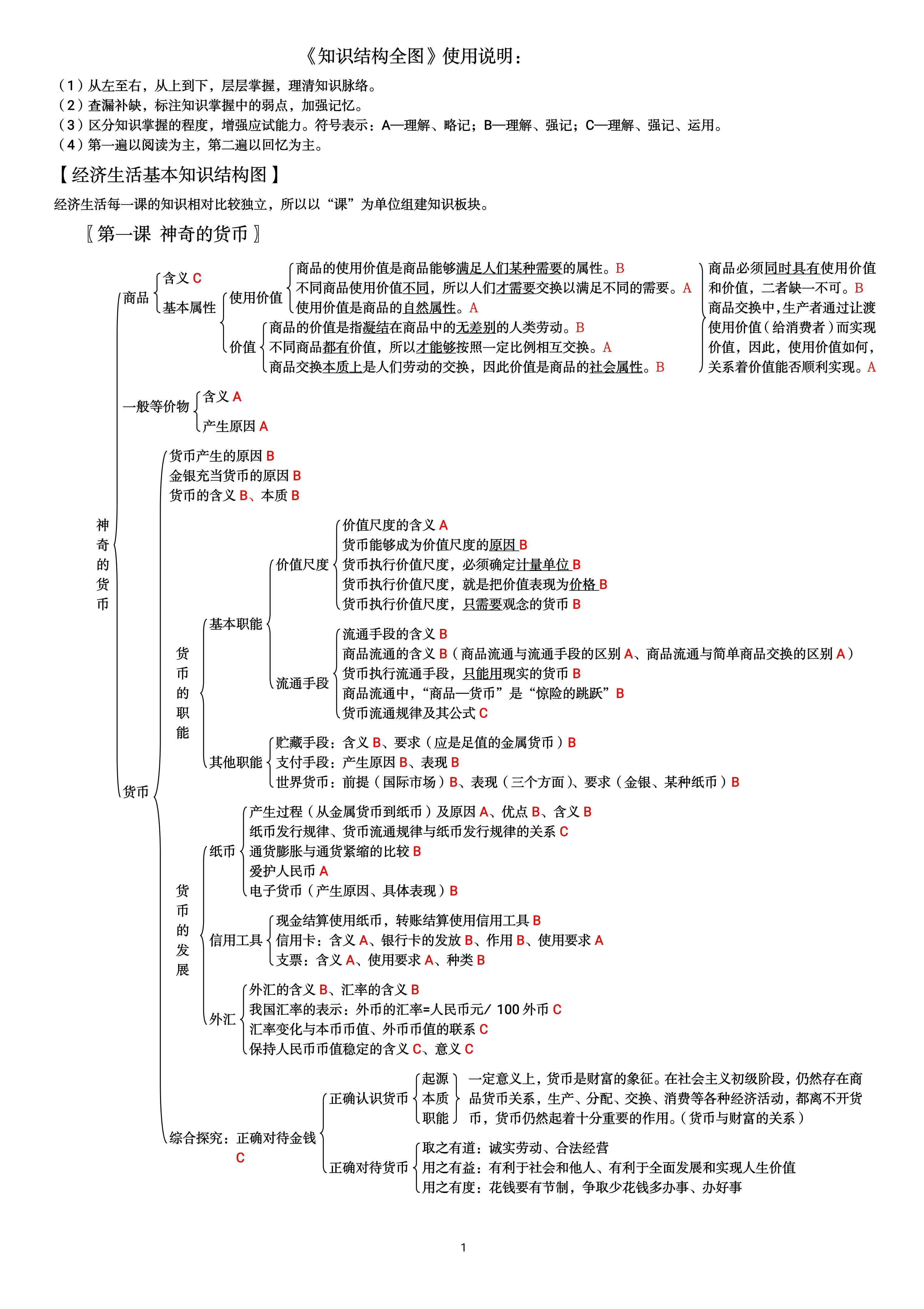 高中政治法学知识点
第1张 高中政治法学知识点
第1张