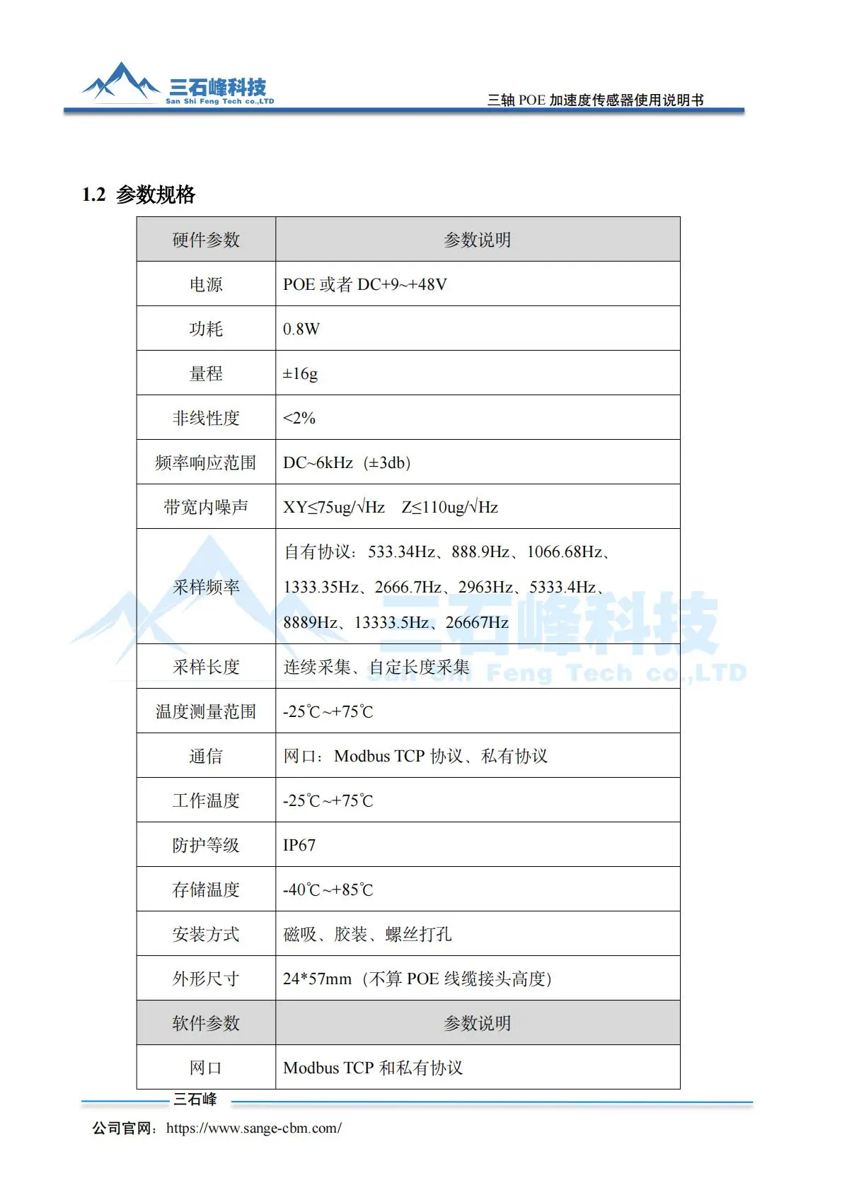 编码器的作用，数控机床编码器的作用