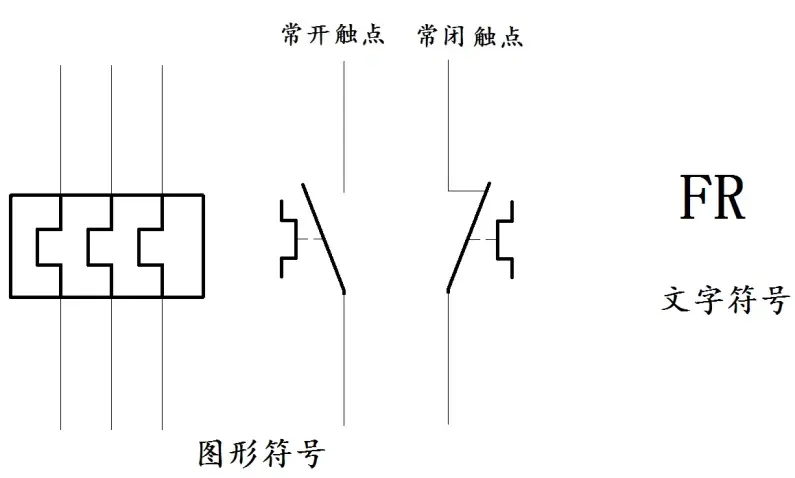 热继电器常闭触点符号图片