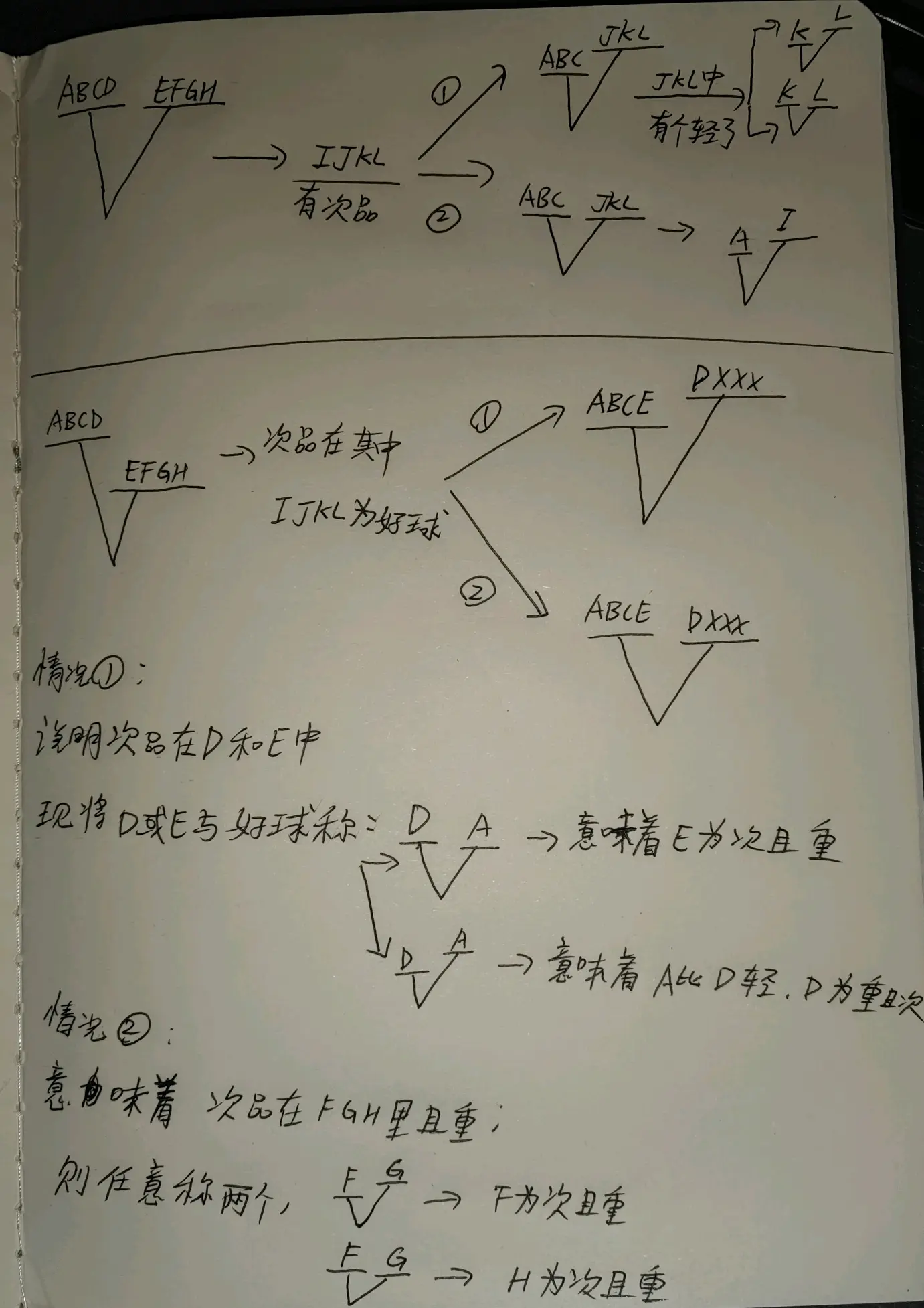 12个球称三次找次品且知轻重?