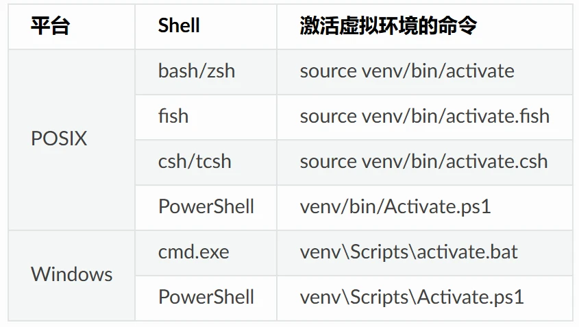 【官方文档】MCDReforged 快速上手入门指引 - 哔哩哔哩