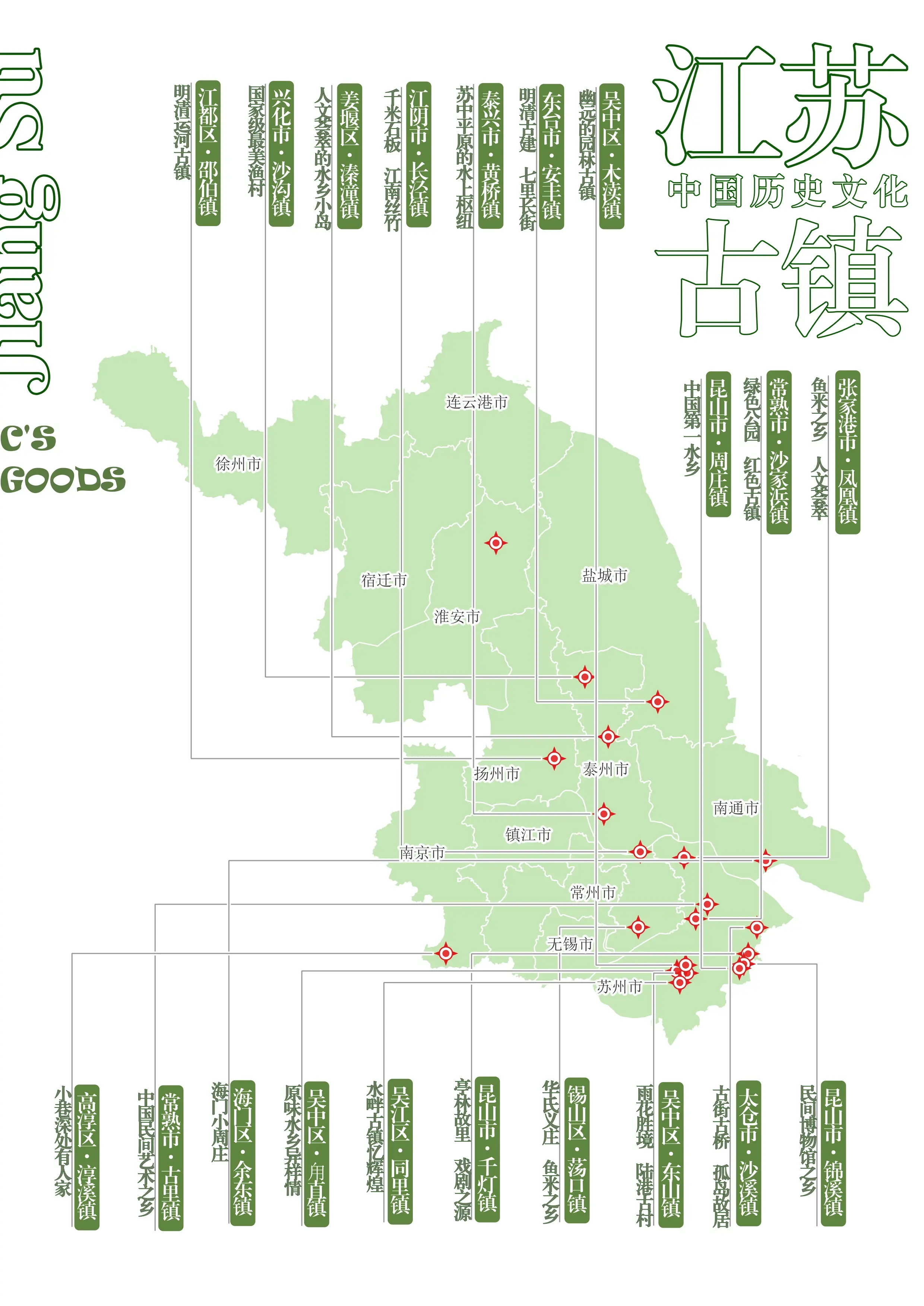 江苏古镇分布图图片