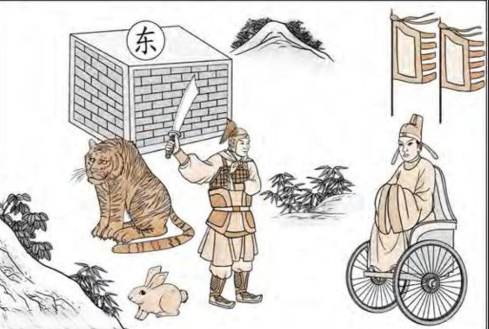 地雷复卦 - 哔哩哔哩