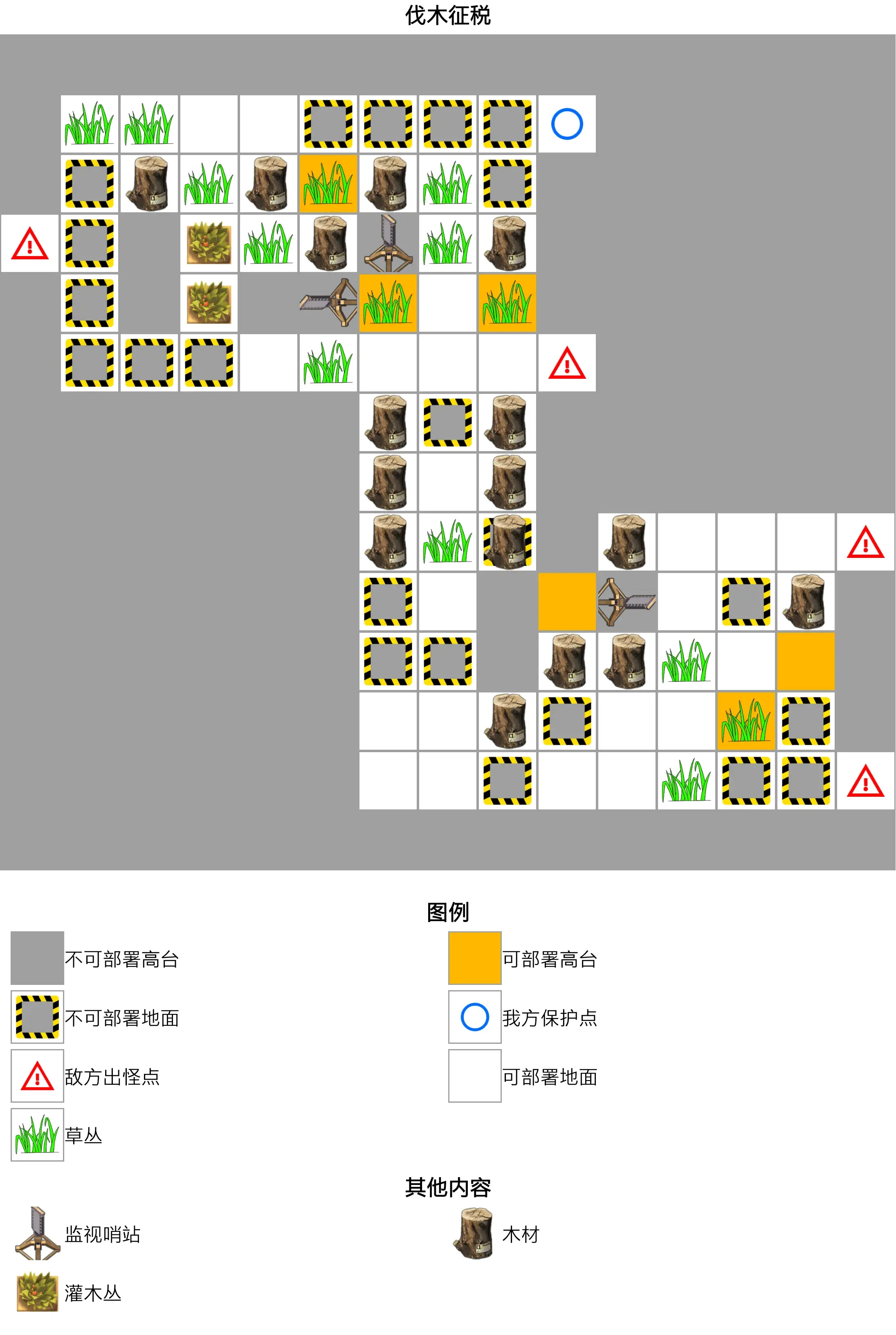 【攻略-明日方舟】生息演算-沙洲遗闻 关卡地图
