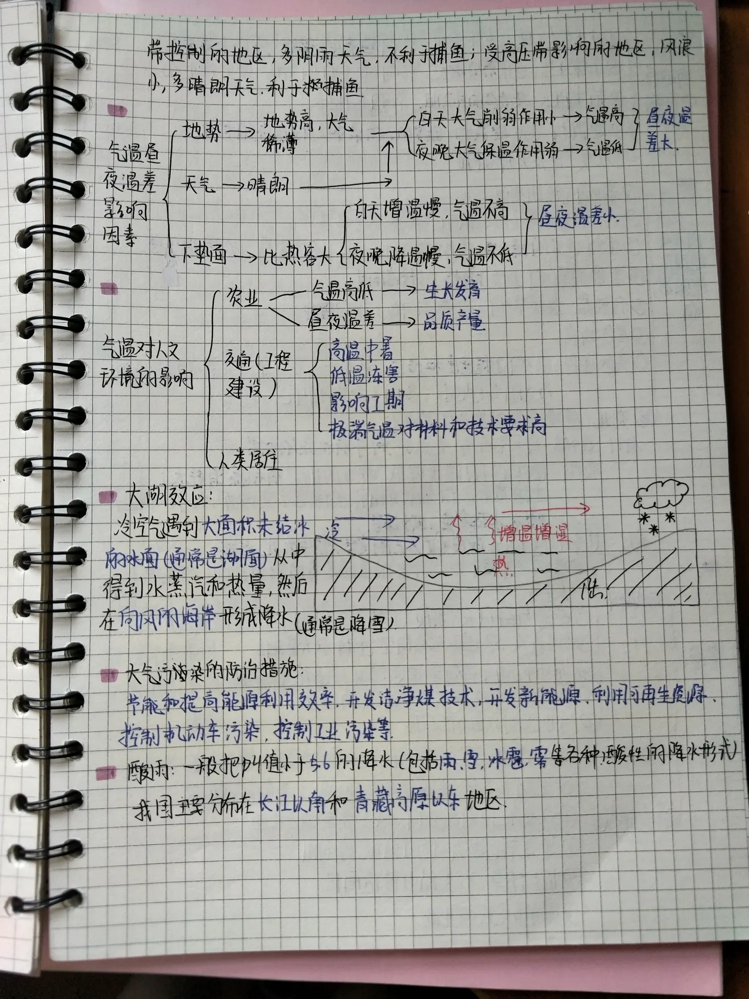 高中地理很难(高中地理很难吗)  第2张