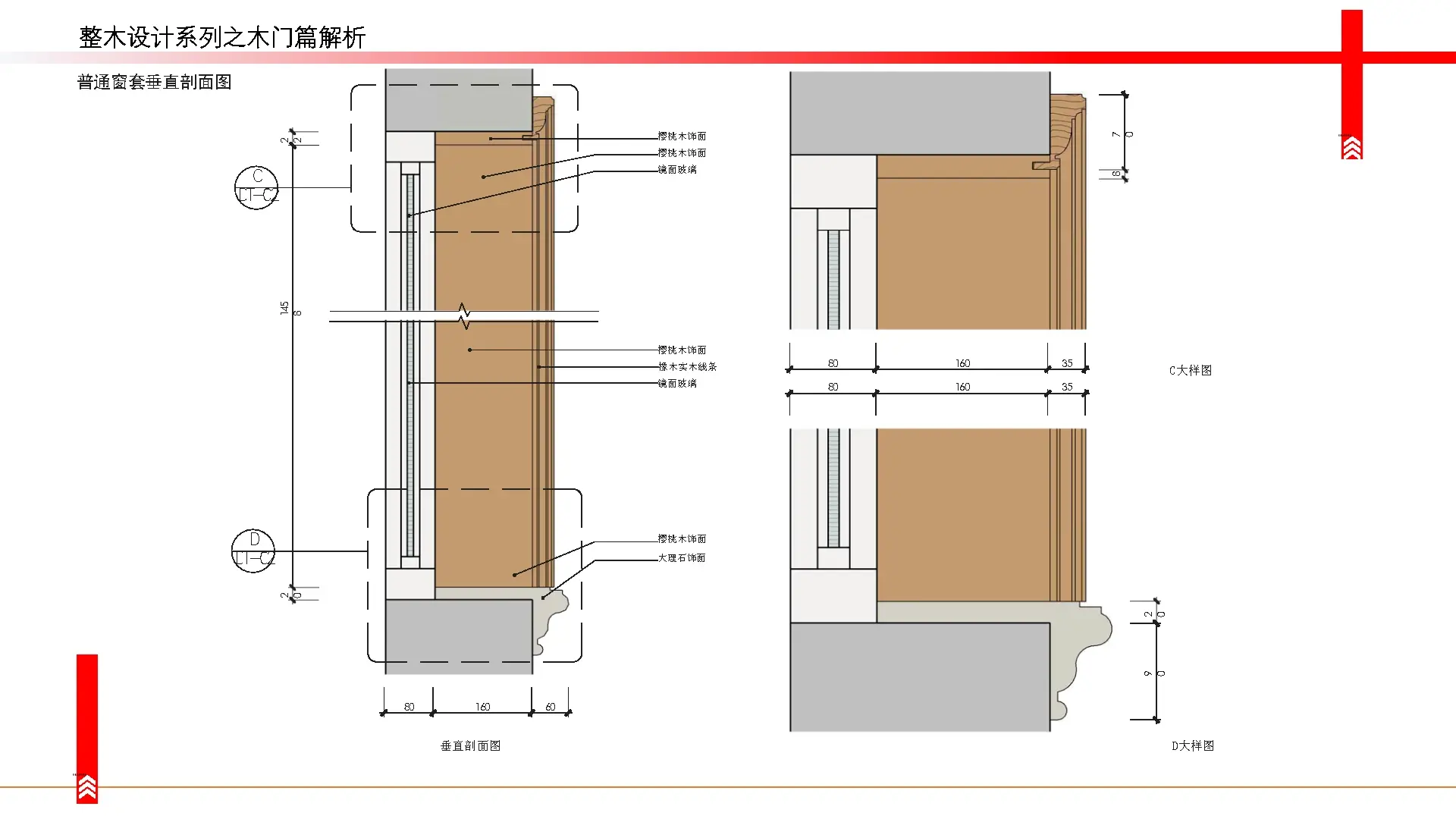 木门门框结构图解图片