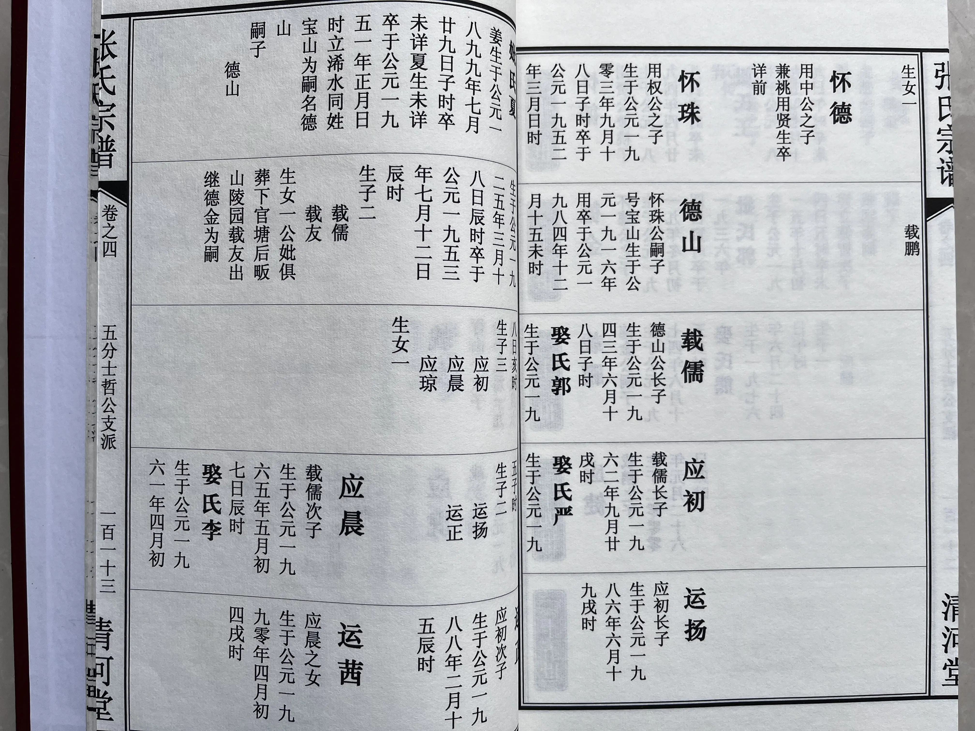宗谱中常见的谱名以及各种世系格式