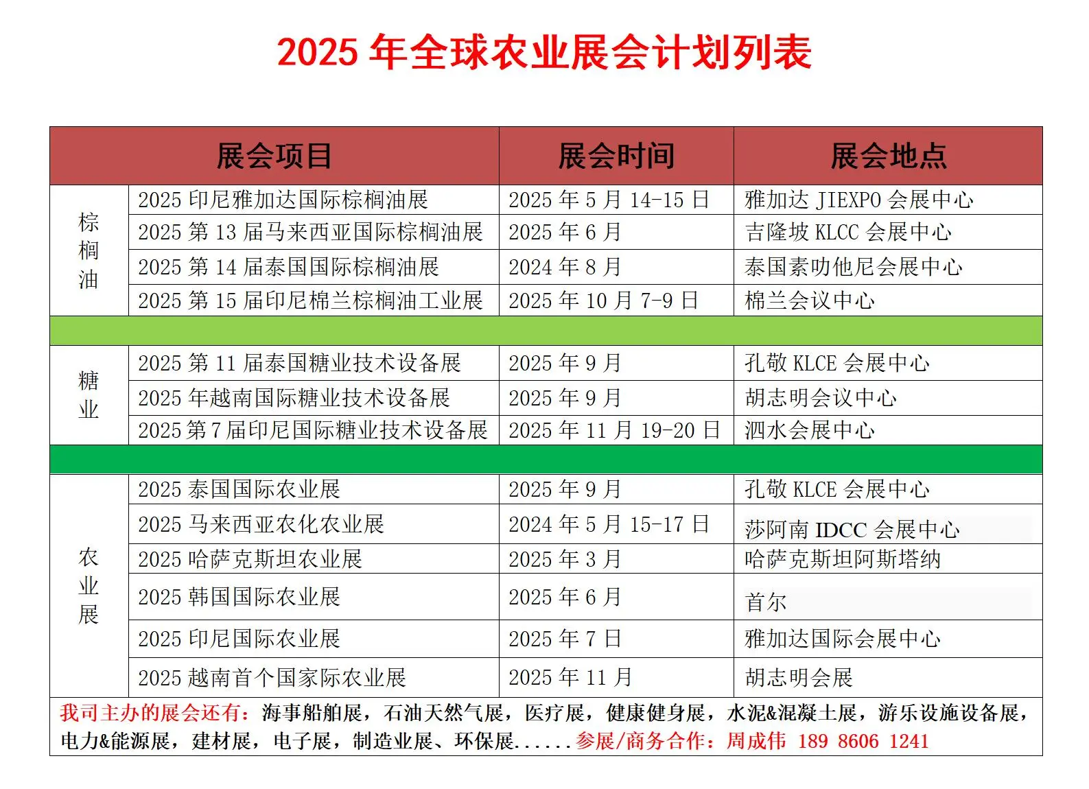 2025年马来西亚国际农业农化展会