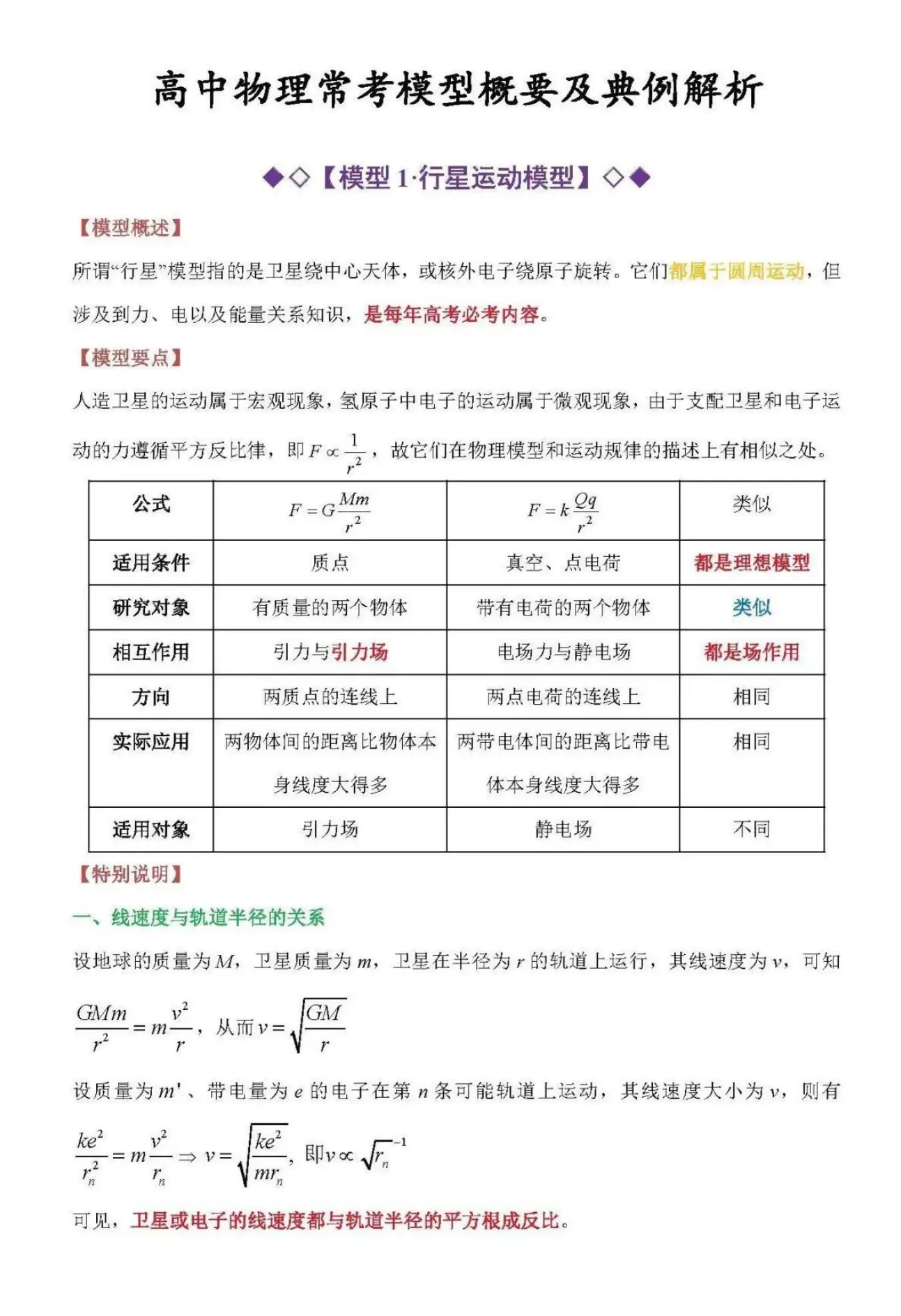 概要展示模型图片