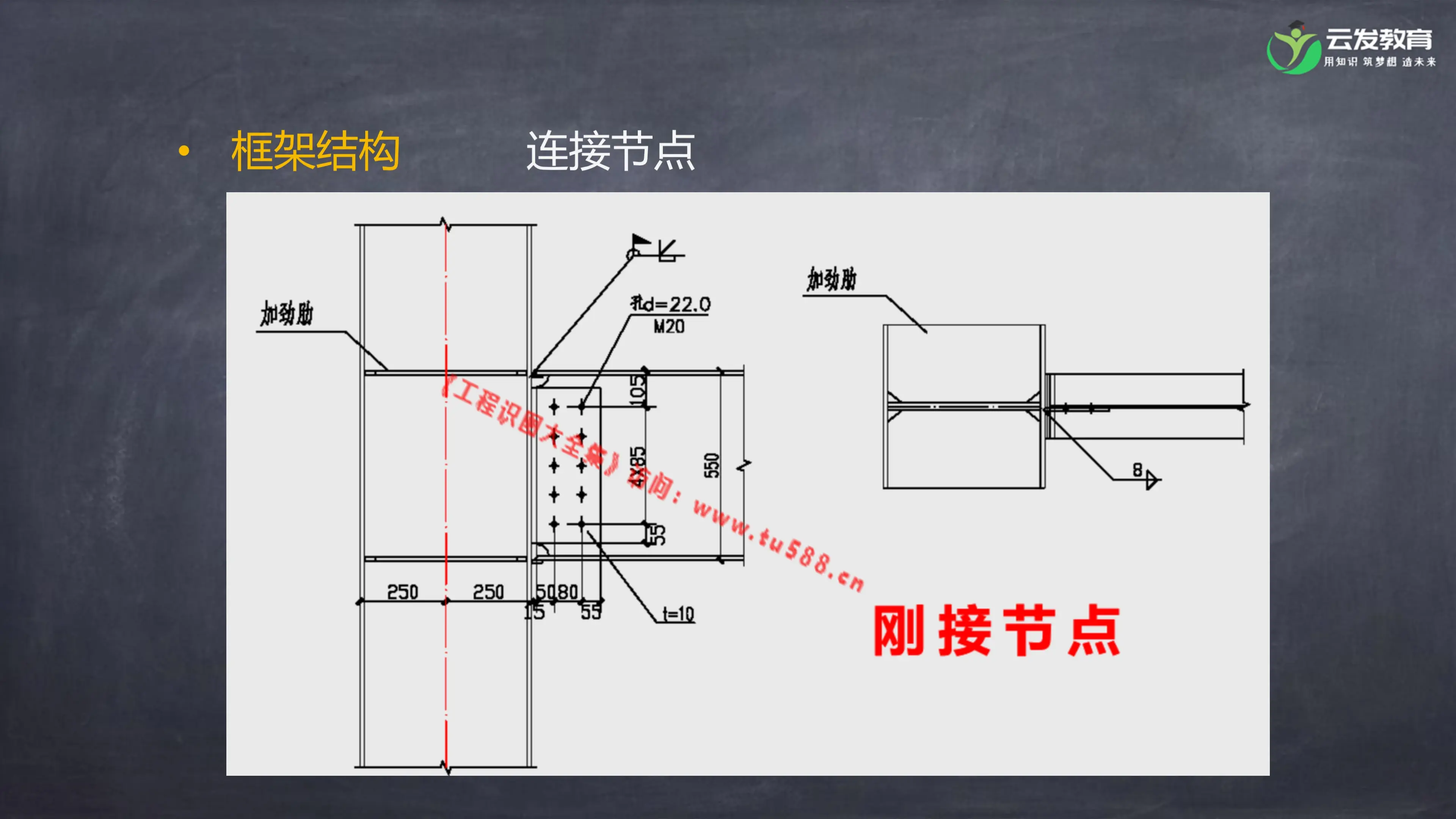 钢结构图纸识图技巧图片