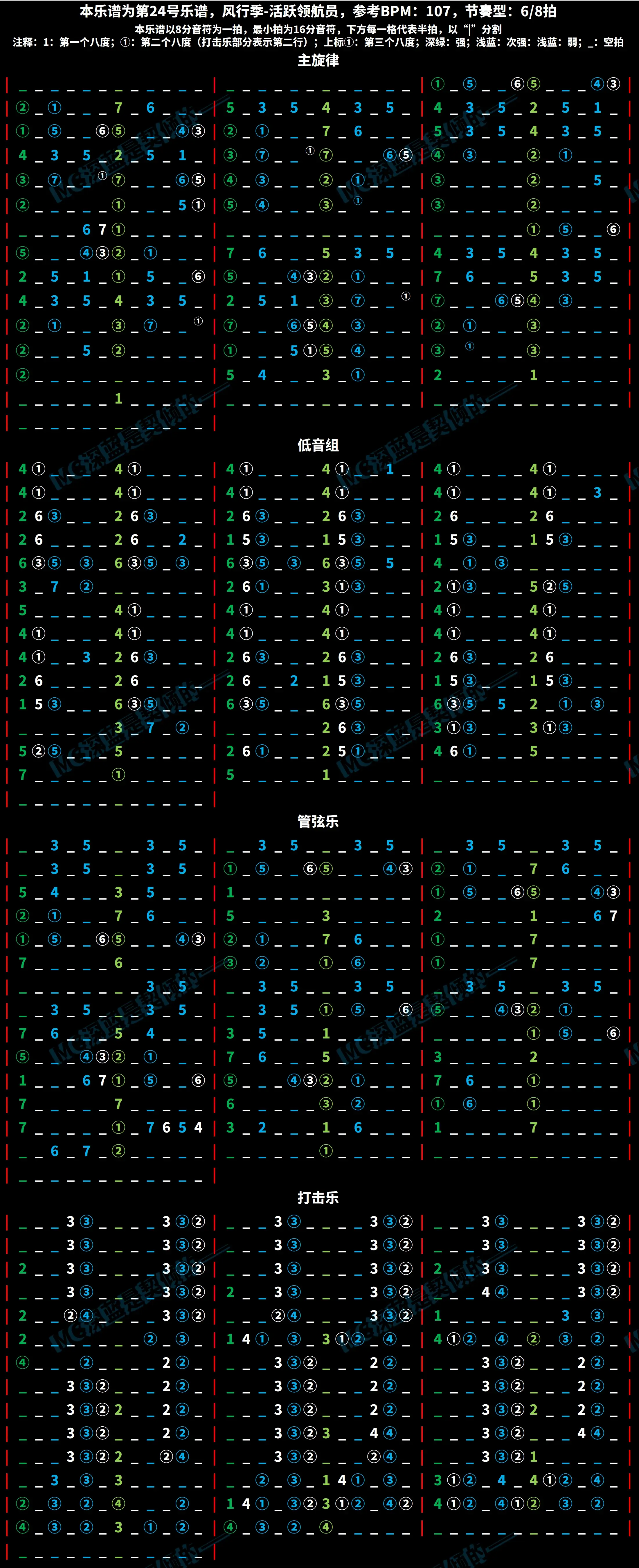 光遇海底简谱数字1234图片