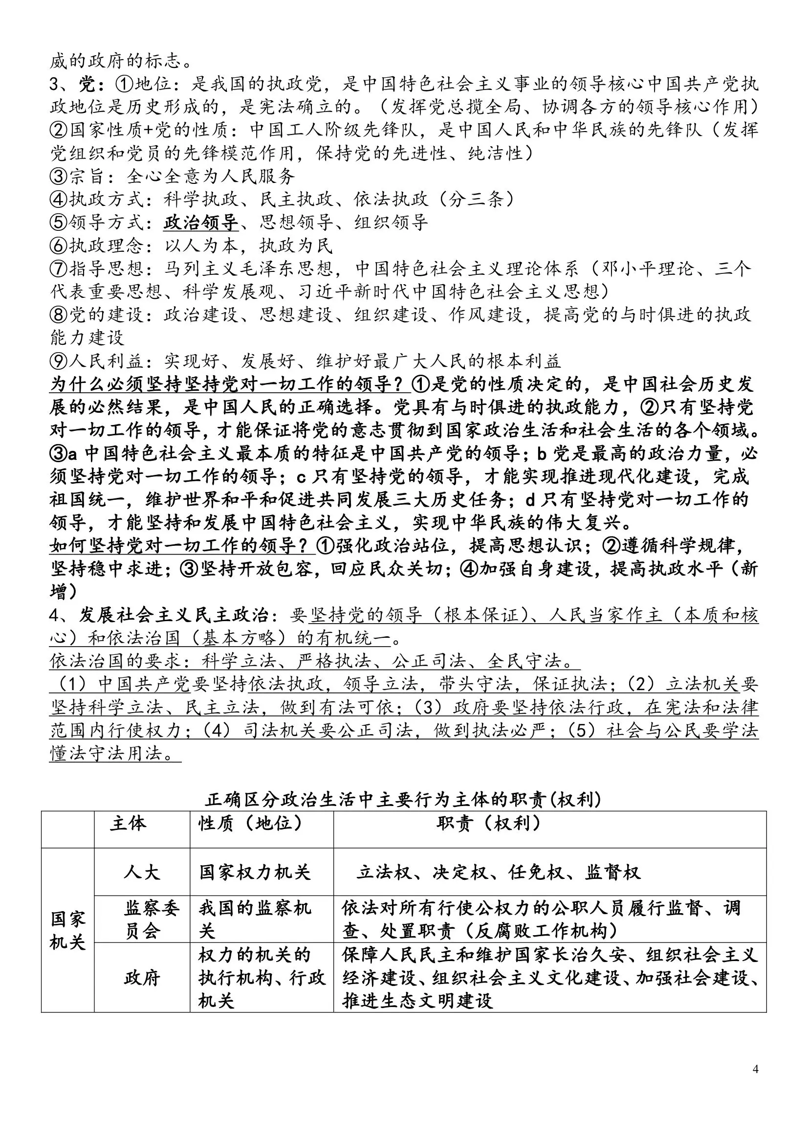 高中政治国家和国际组织常识
  第2张 
高中政治国家和国际组织常识
  第2张