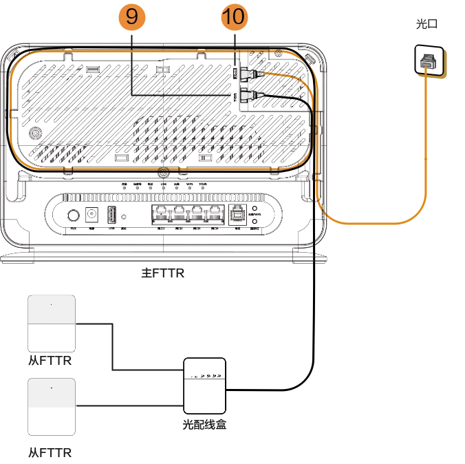 Huawei OptiXstar V173 02 