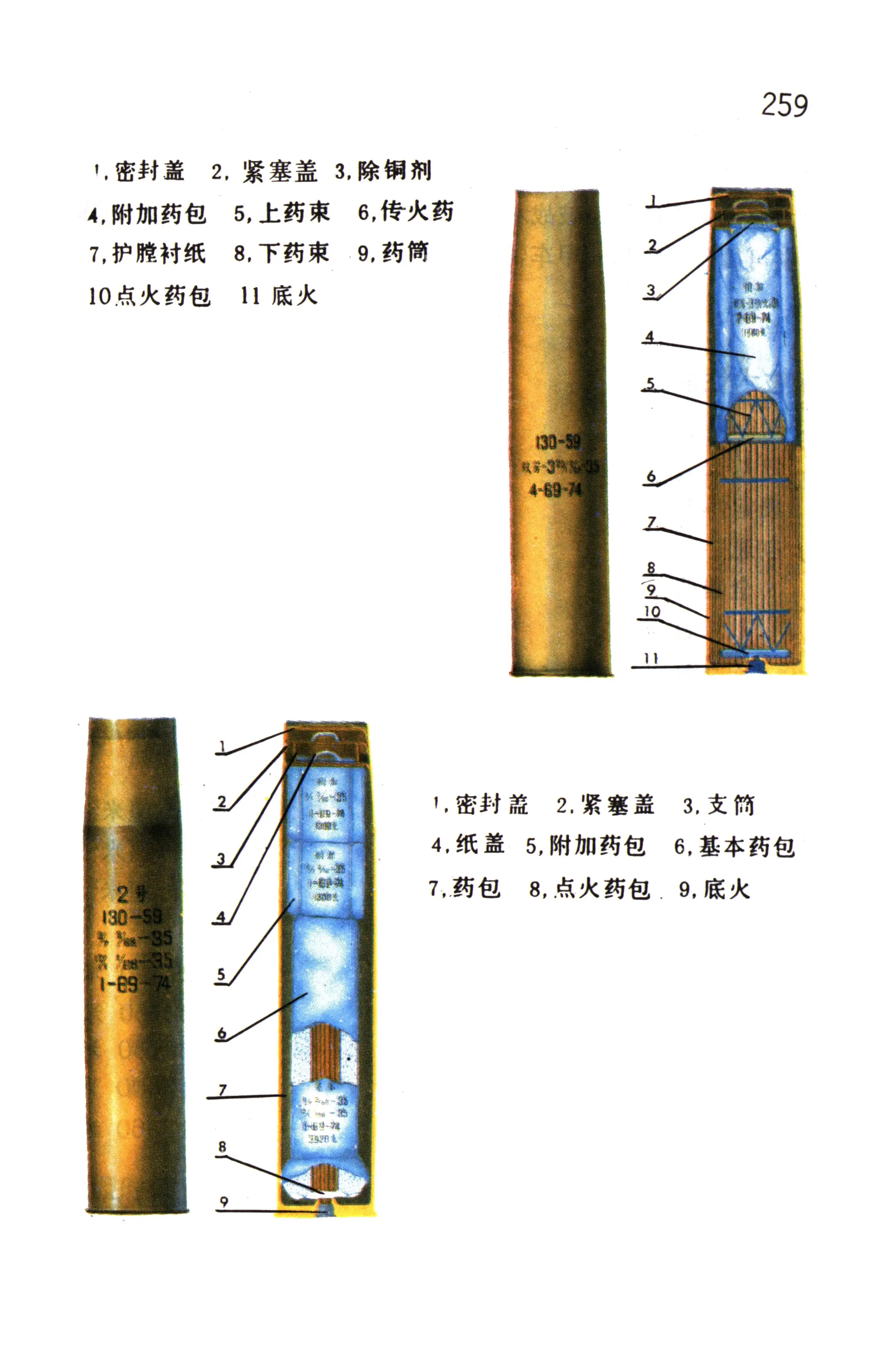 59式高射炮炮弹图片图片