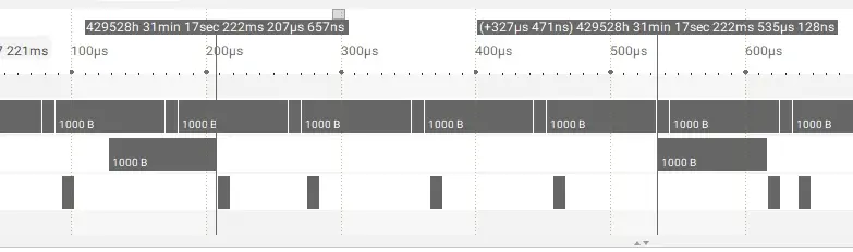 TSN Qav测试实践 - 客户案例与技术文章 - 北汇信息：汽车电子、新能源测试，信息化方案提供商