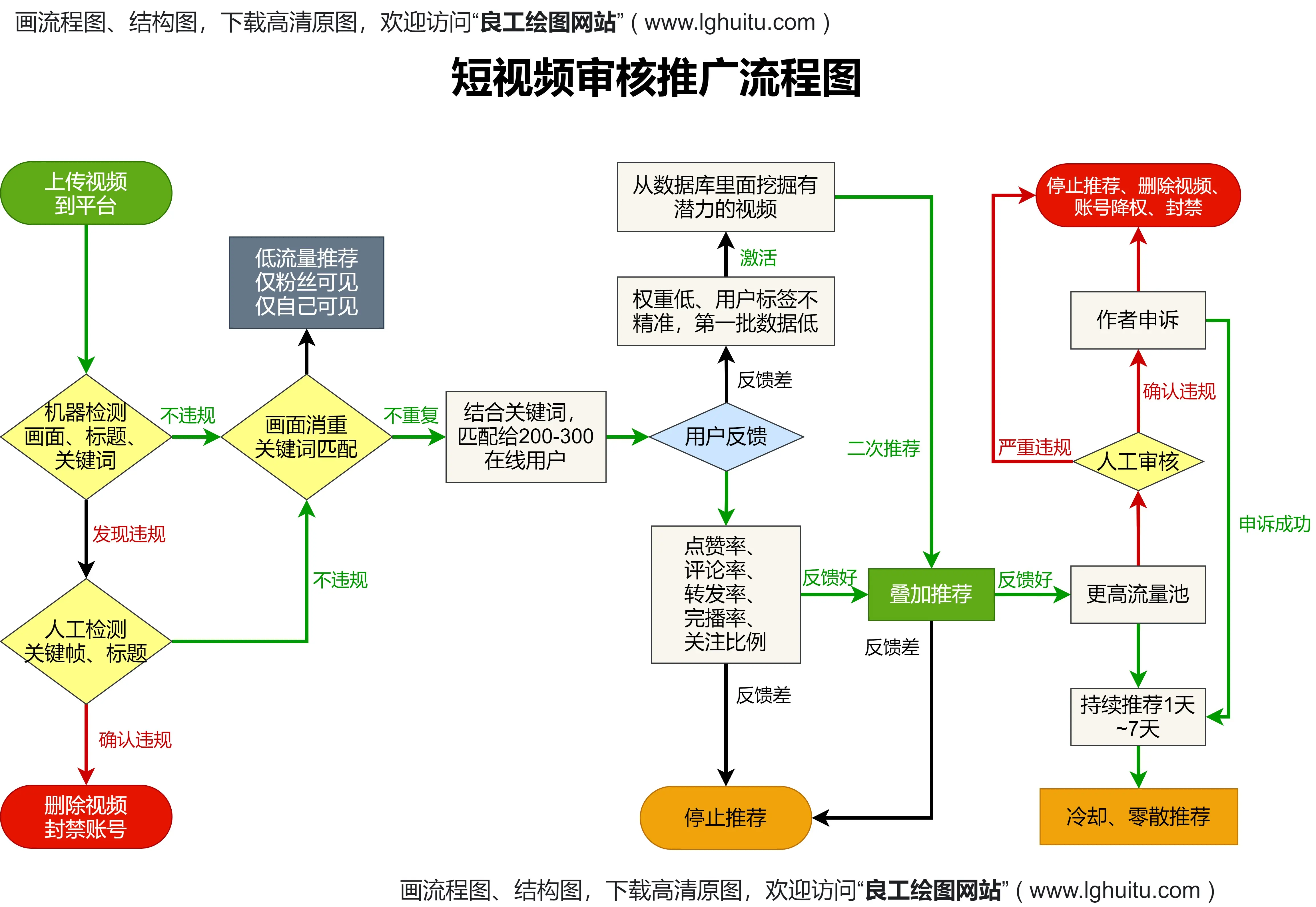 百度搜索引擎推广步骤有哪些内容_百度搜索引擎推广步骤有哪些内容 百度搜刮引擎推广步调有哪些内容_百度搜刮引擎推广步调有哪些内容 百度词库