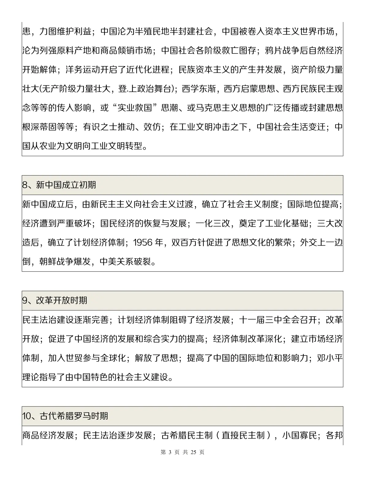 
高二历史易错点！改革评价+战争影响，汇总
