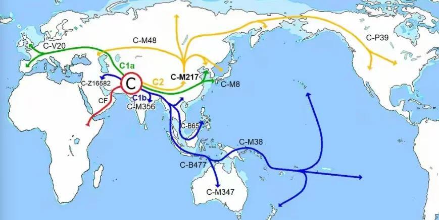 绳文人和弥生人是日本历史上的两个重要族群 - 哔哩哔哩