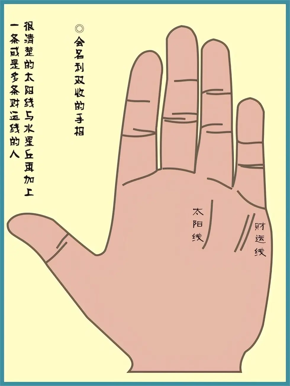 手相"八卦宫位,掌丘"详解