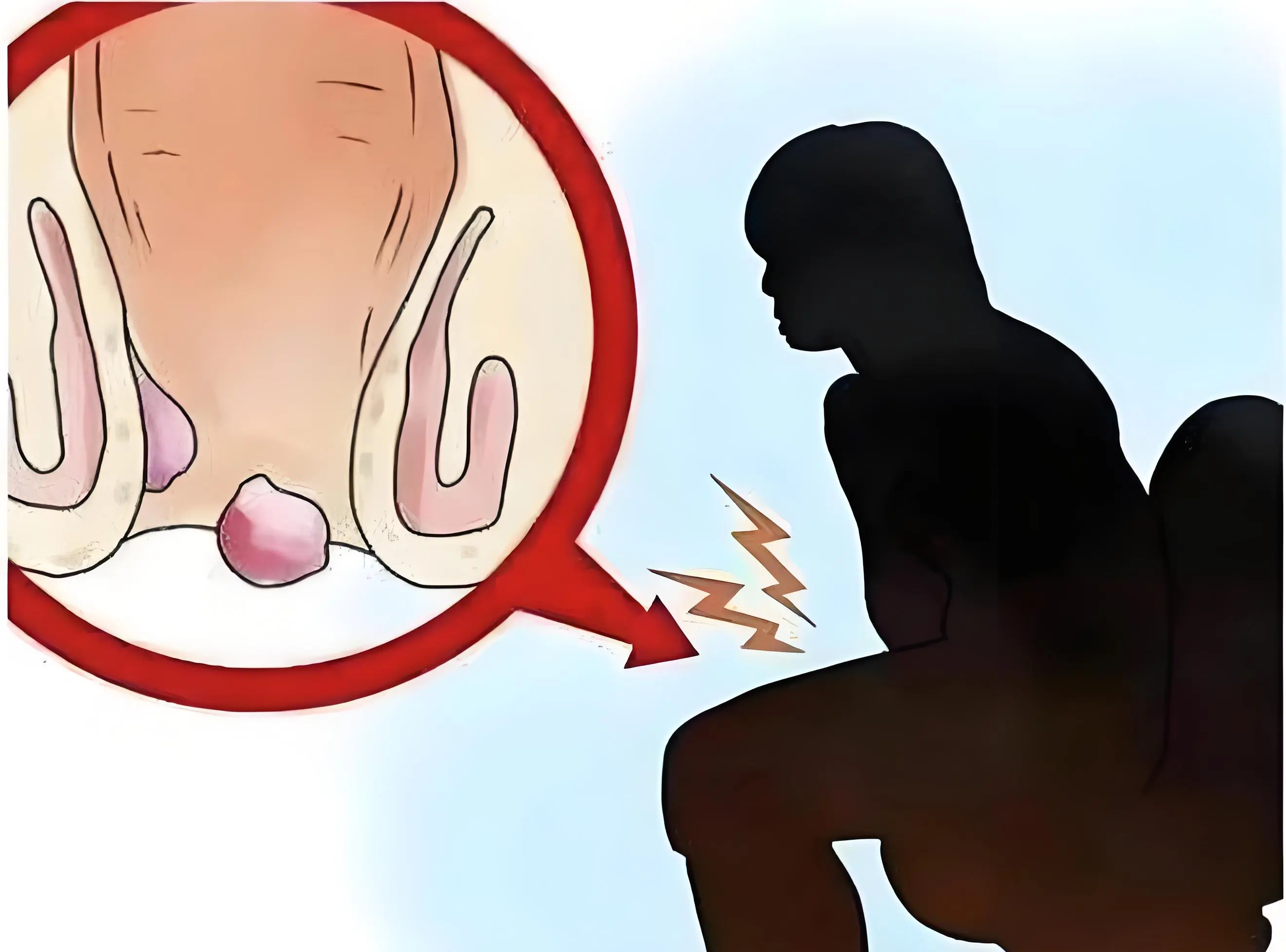 两方合用祛寒湿通气血