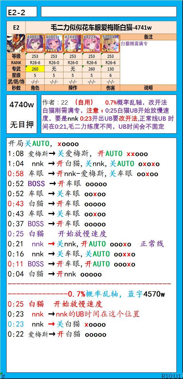 公主连结S57射手座公会战开关SET轴 - 哔哩哔哩